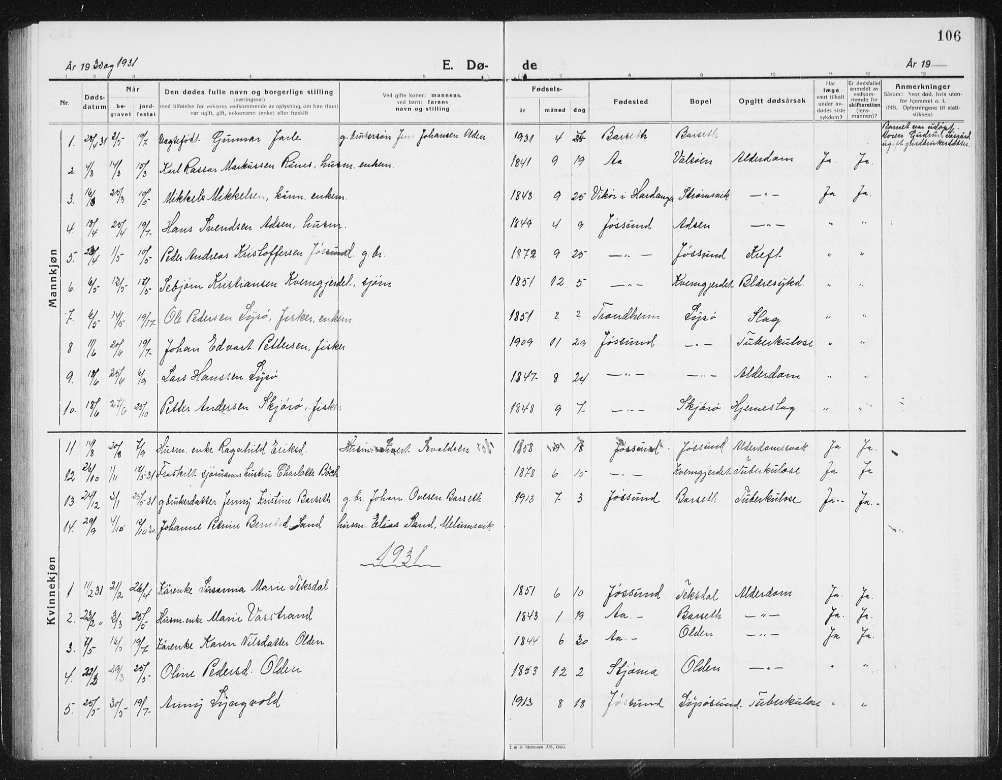 Ministerialprotokoller, klokkerbøker og fødselsregistre - Sør-Trøndelag, SAT/A-1456/654/L0667: Parish register (copy) no. 654C03, 1924-1939, p. 106