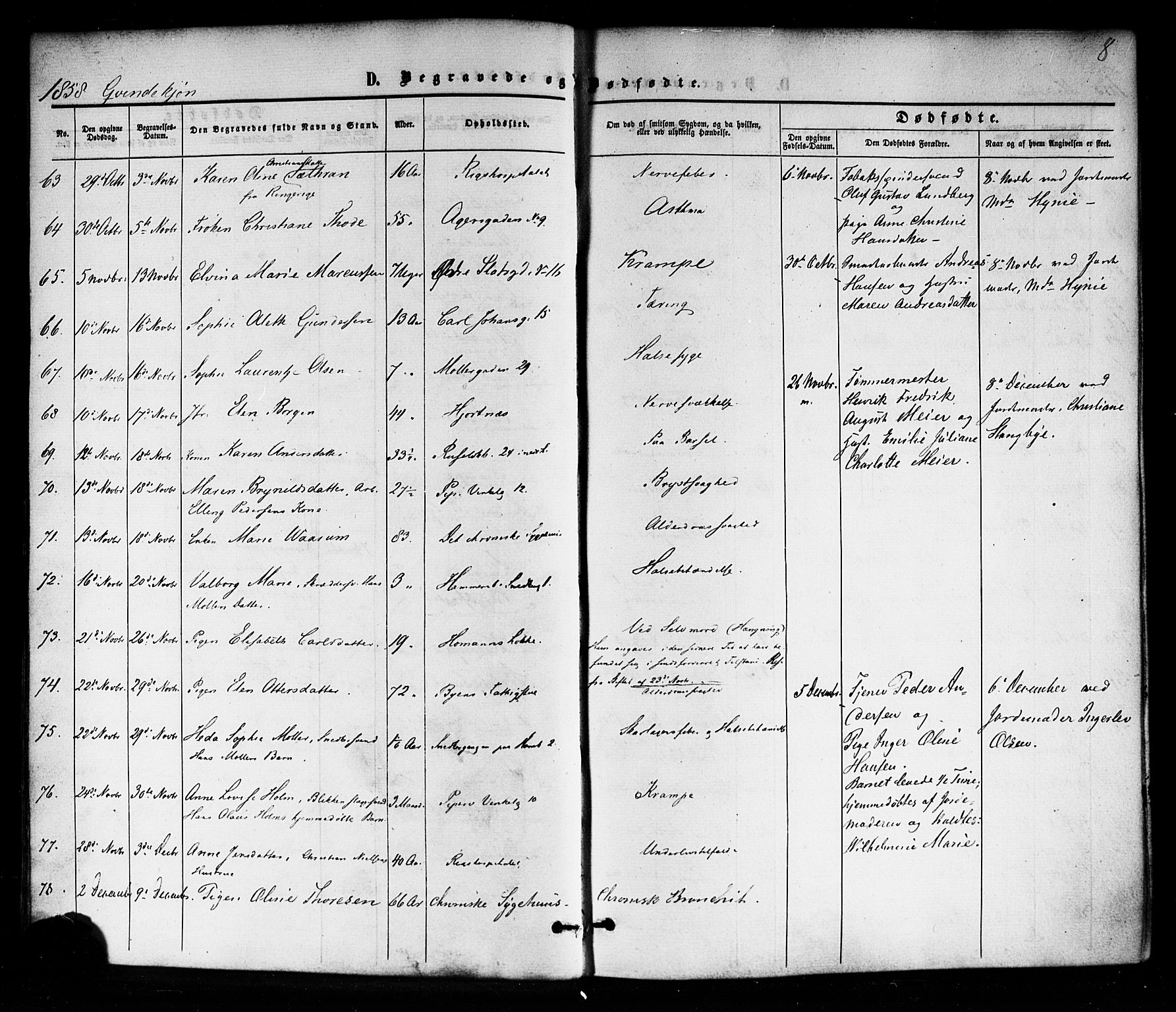 Trefoldighet prestekontor Kirkebøker, AV/SAO-A-10882/F/Fd/L0001: Parish register (official) no. IV 1, 1858-1877, p. 8