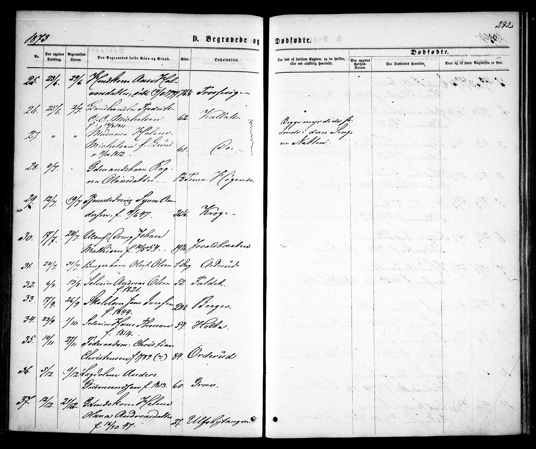 Rødenes prestekontor Kirkebøker, AV/SAO-A-2005/F/Fa/L0008: Parish register (official) no. I 8, 1869-1879, p. 282