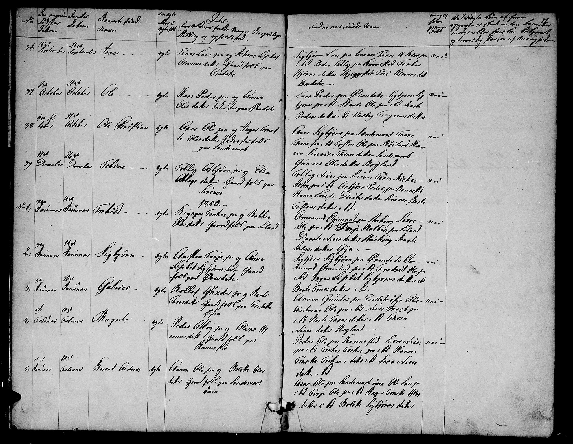 Bakke sokneprestkontor, SAK/1111-0002/F/Fb/Fba/L0001: Parish register (copy) no. B 1, 1849-1879, p. 7