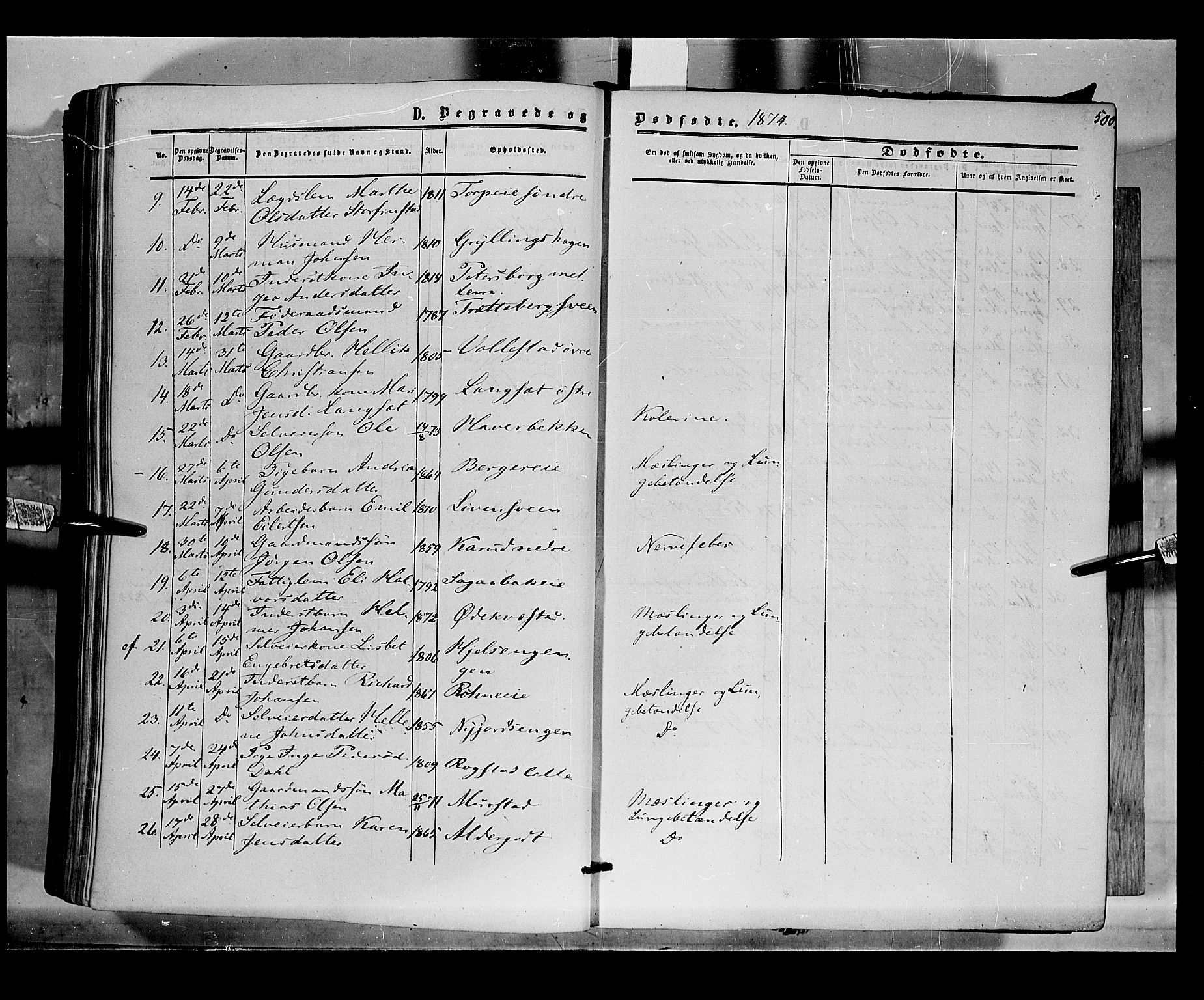 Løten prestekontor, AV/SAH-PREST-022/K/Ka/L0008: Parish register (official) no. 8, 1860-1877, p. 500