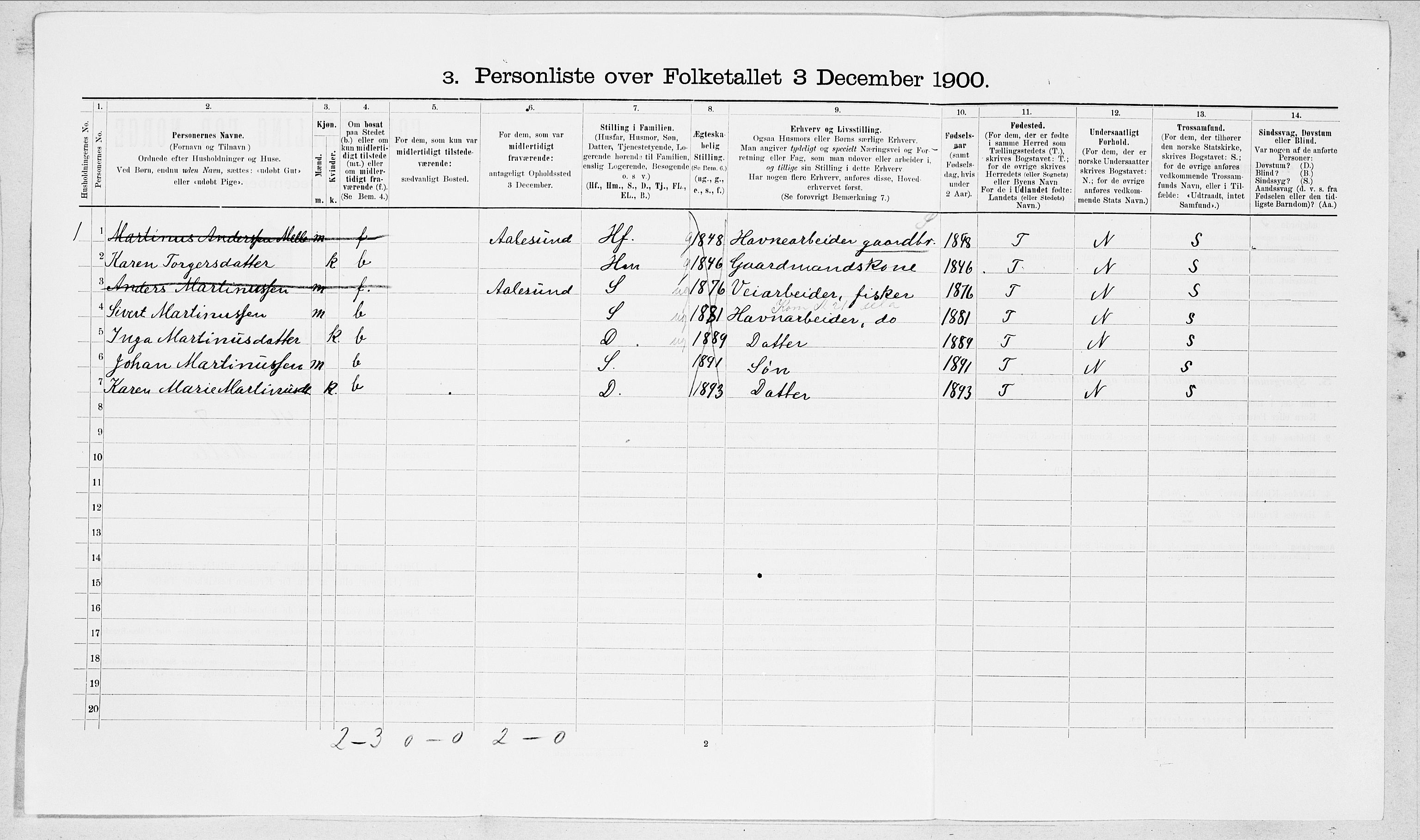 SAT, 1900 census for Ørsta, 1900, p. 664