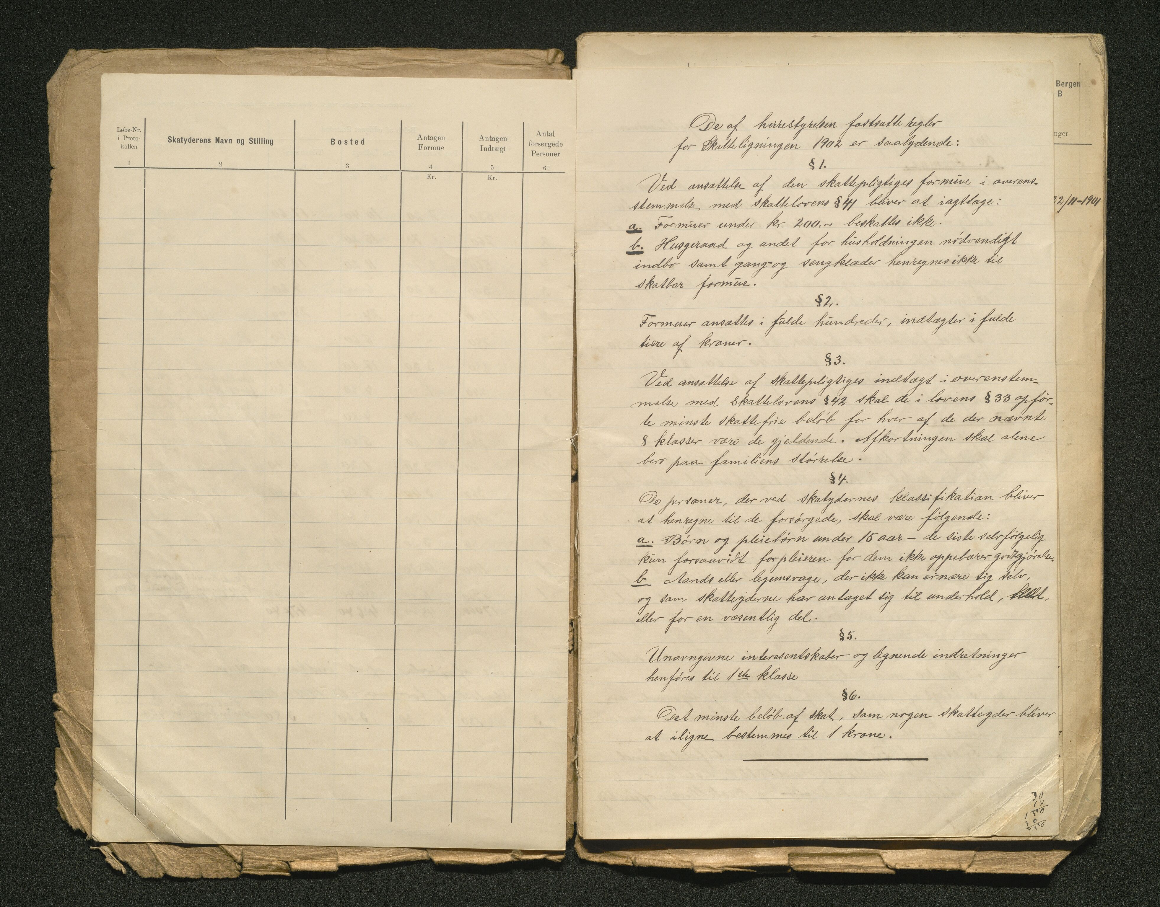 Tysnes kommune. Likningsnemnda. Onarheim sokn, IKAH/1223-142.1/F/Fa/L0002/0015: Likningsprotokoll, utskriftar / Likningsprotokoll, utskrifter, 1902