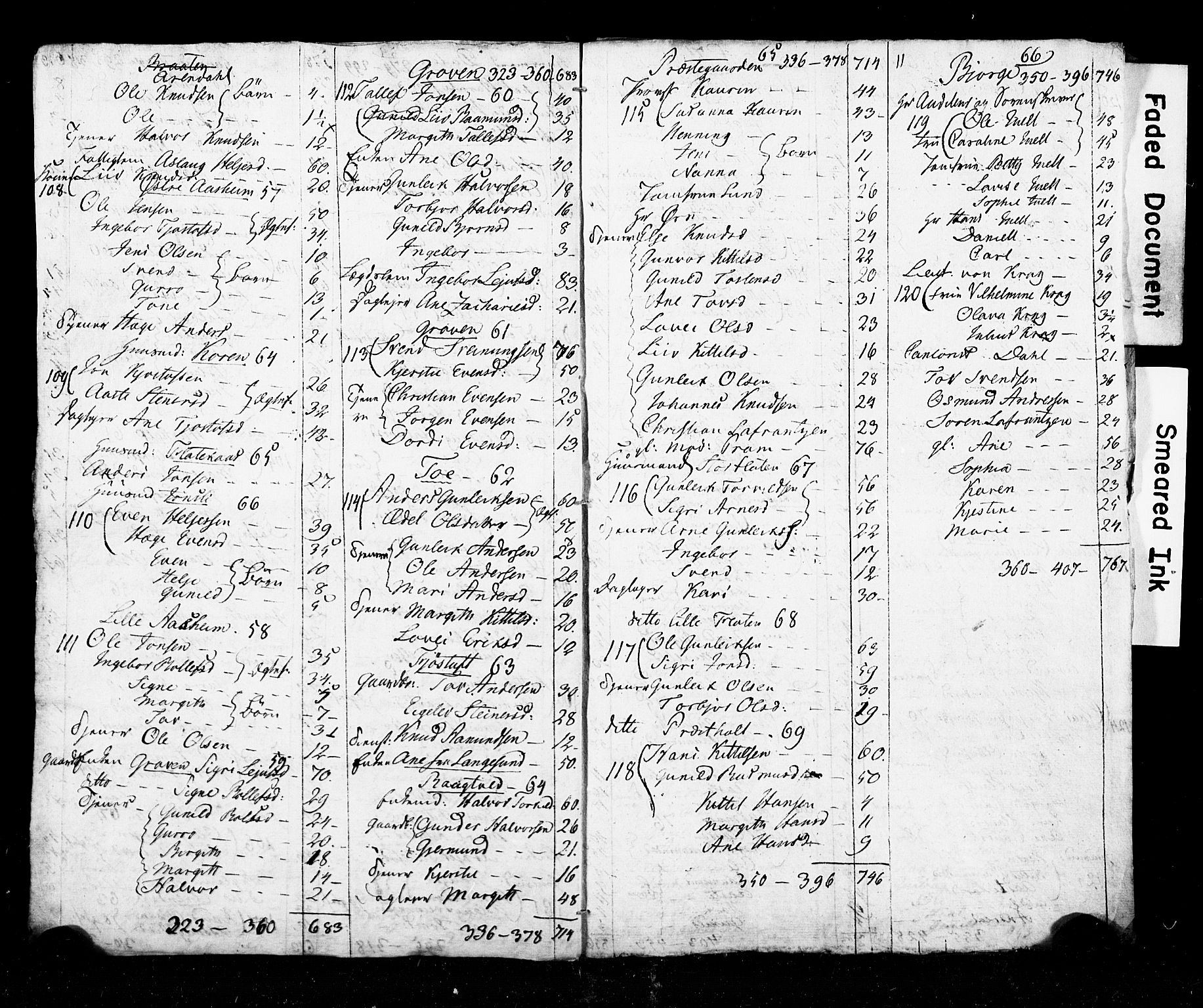 SAKO, 1815 Census for Seljord parish, 1815, p. 7