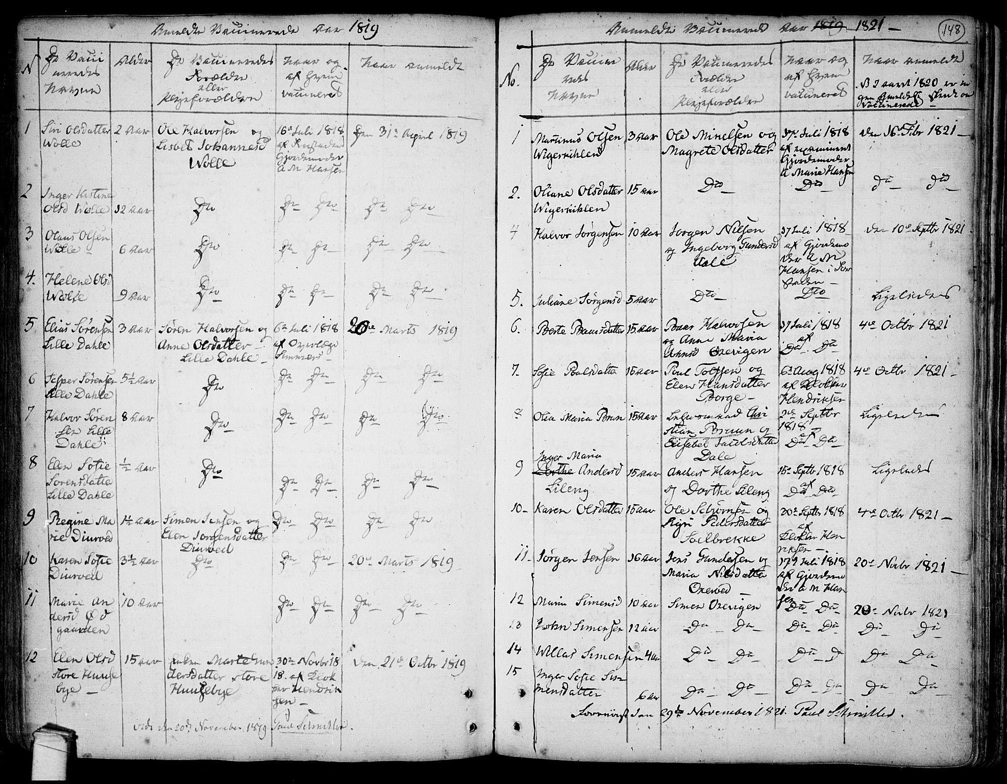 Onsøy prestekontor Kirkebøker, SAO/A-10914/F/Fa/L0001: Parish register (official) no. I 1, 1733-1814, p. 148