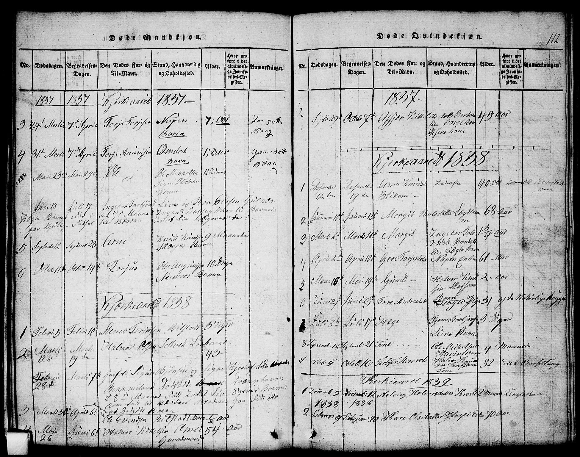 Mo kirkebøker, SAKO/A-286/G/Gb/L0001: Parish register (copy) no. II 1, 1814-1843, p. 112