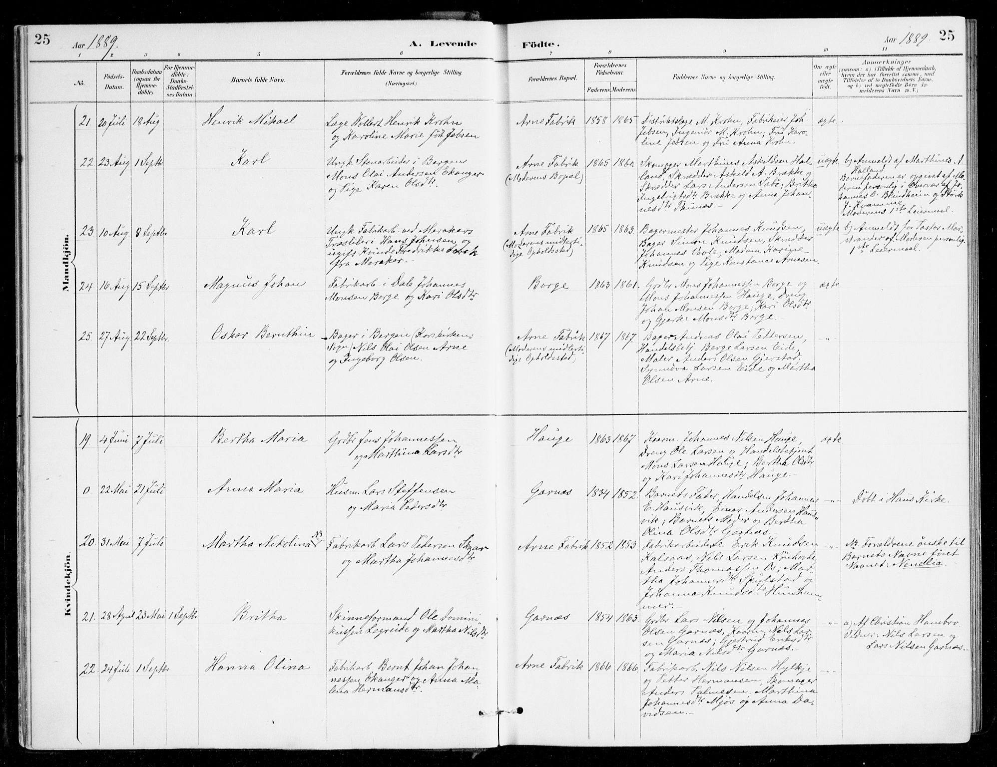 Haus sokneprestembete, AV/SAB-A-75601/H/Haa/Haad/L0001: Parish register (official) no. D 1, 1887-1898, p. 25