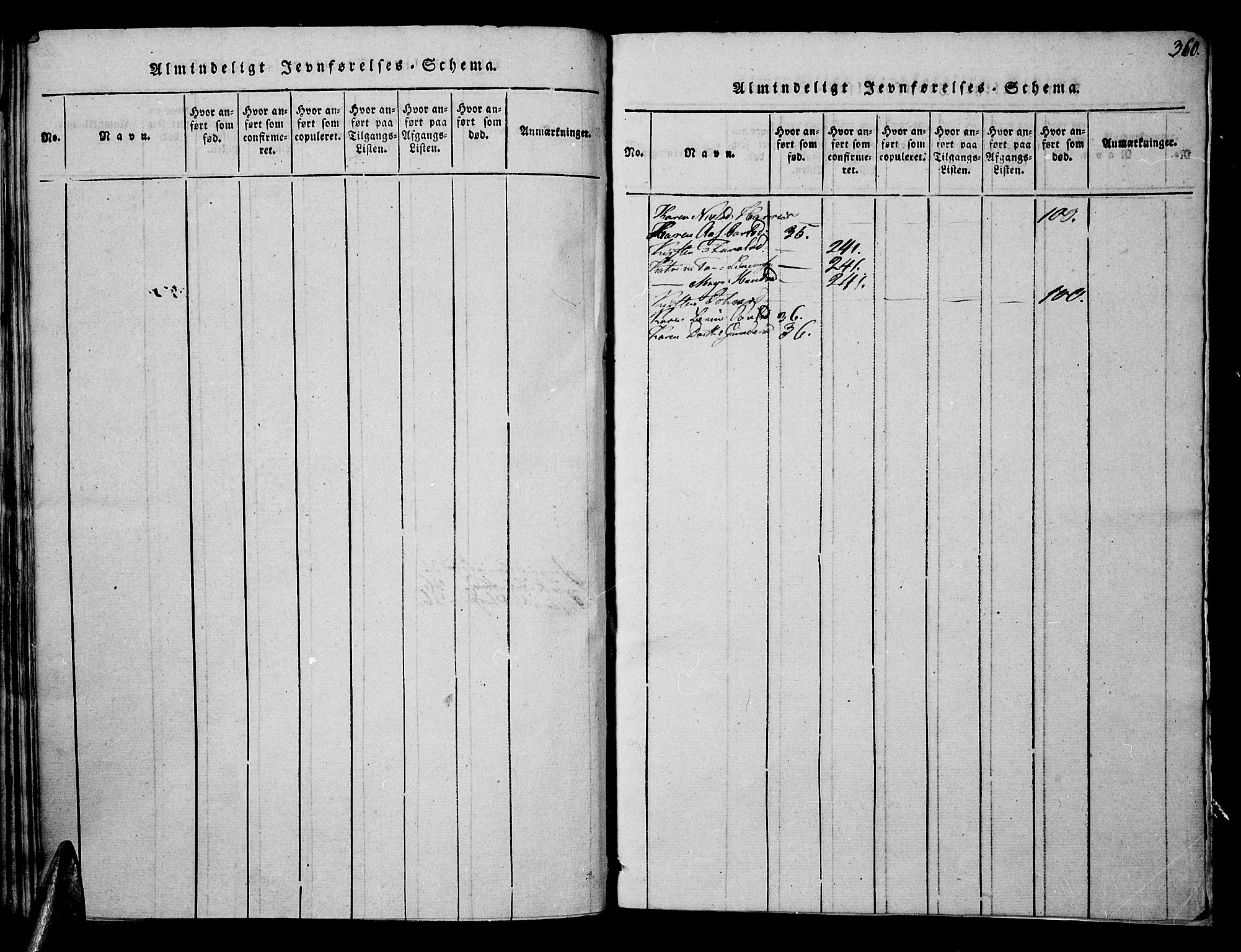 Risør sokneprestkontor, SAK/1111-0035/F/Fa/L0002: Parish register (official) no. A 2, 1815-1839, p. 360