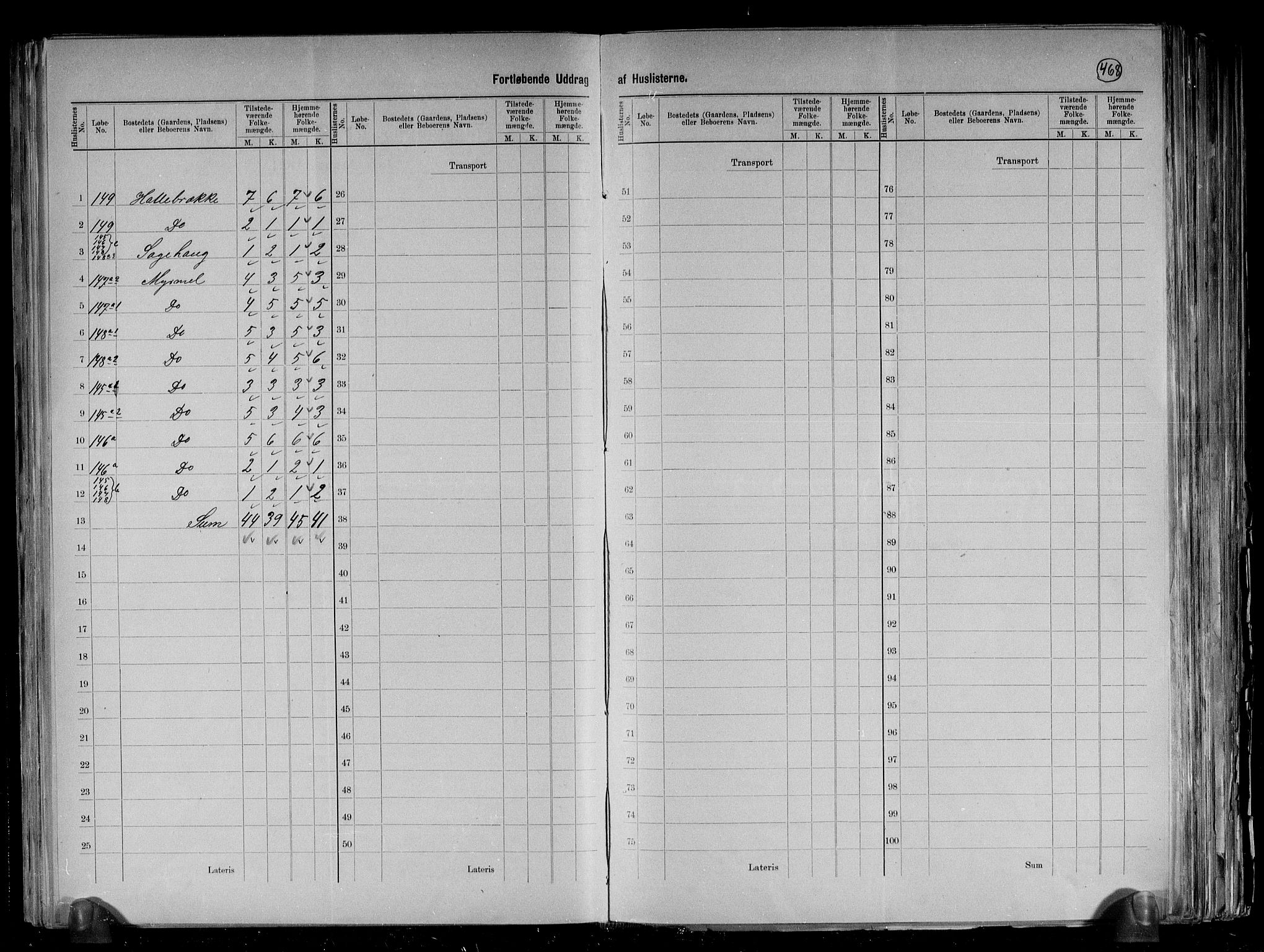 RA, 1891 census for 1430 Indre Holmedal, 1891, p. 23