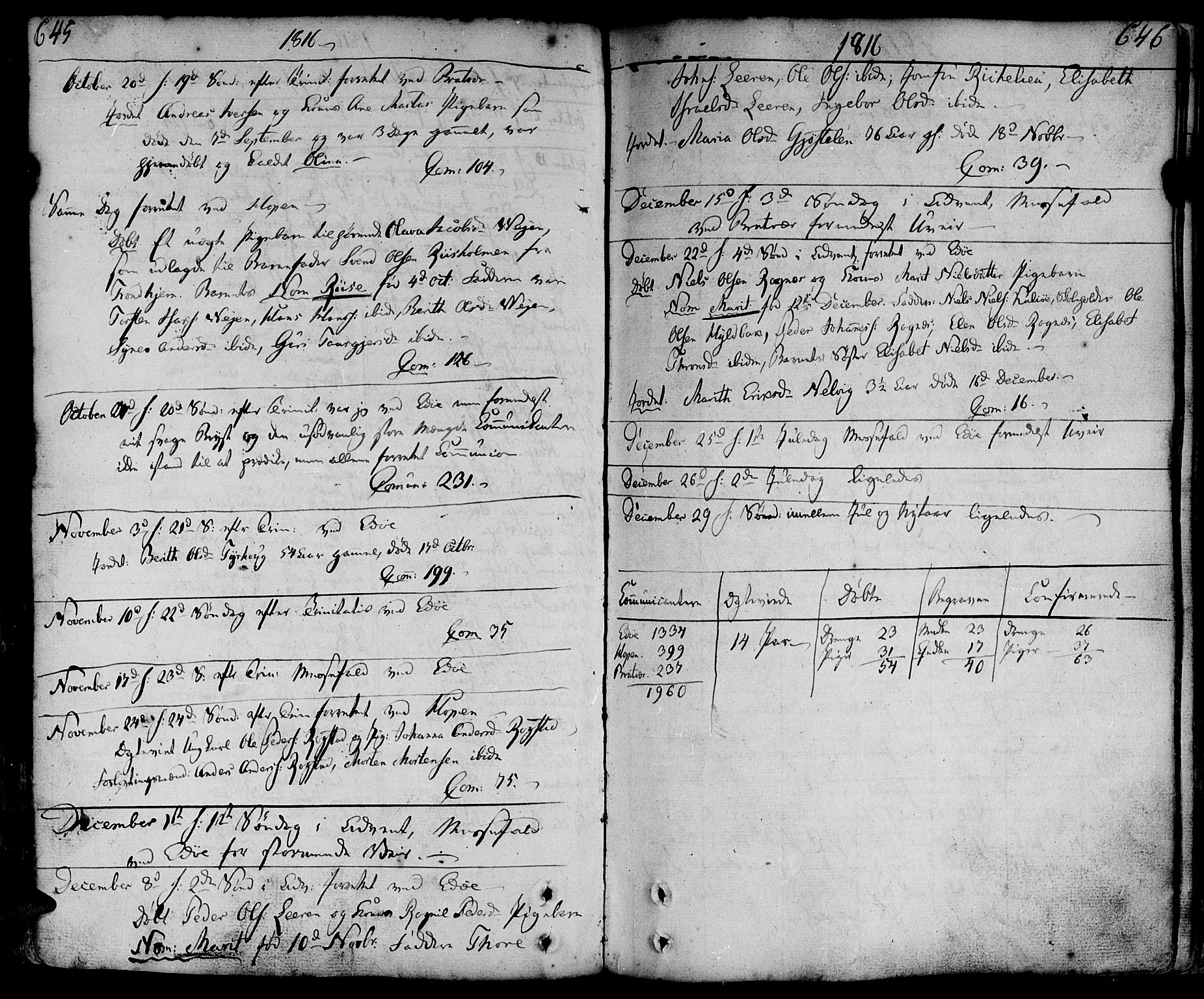 Ministerialprotokoller, klokkerbøker og fødselsregistre - Møre og Romsdal, AV/SAT-A-1454/581/L0932: Parish register (official) no. 581A02, 1767-1823, p. 645-646