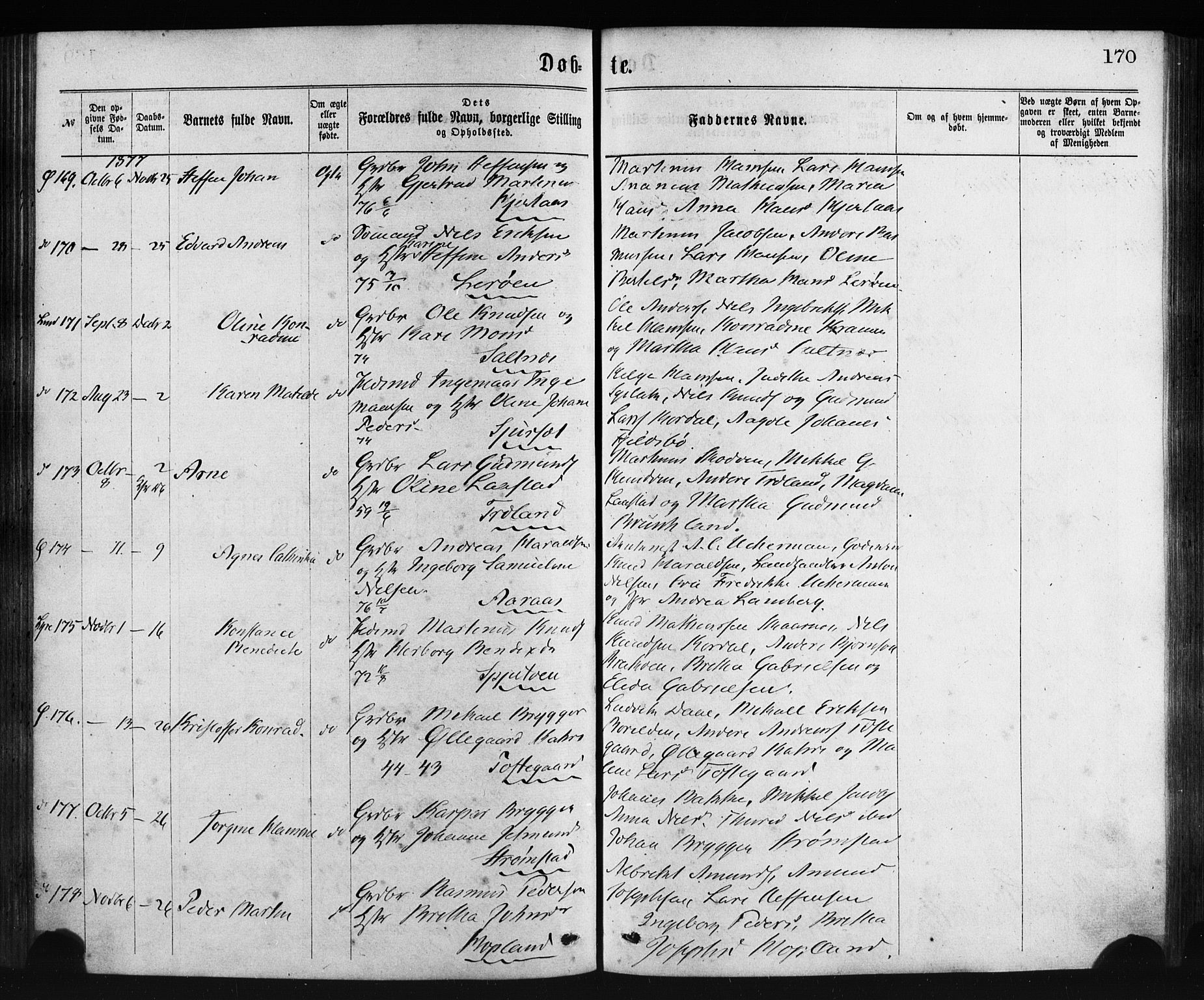 Lindås Sokneprestembete, SAB/A-76701/H/Haa: Parish register (official) no. A 18, 1869-1885, p. 170