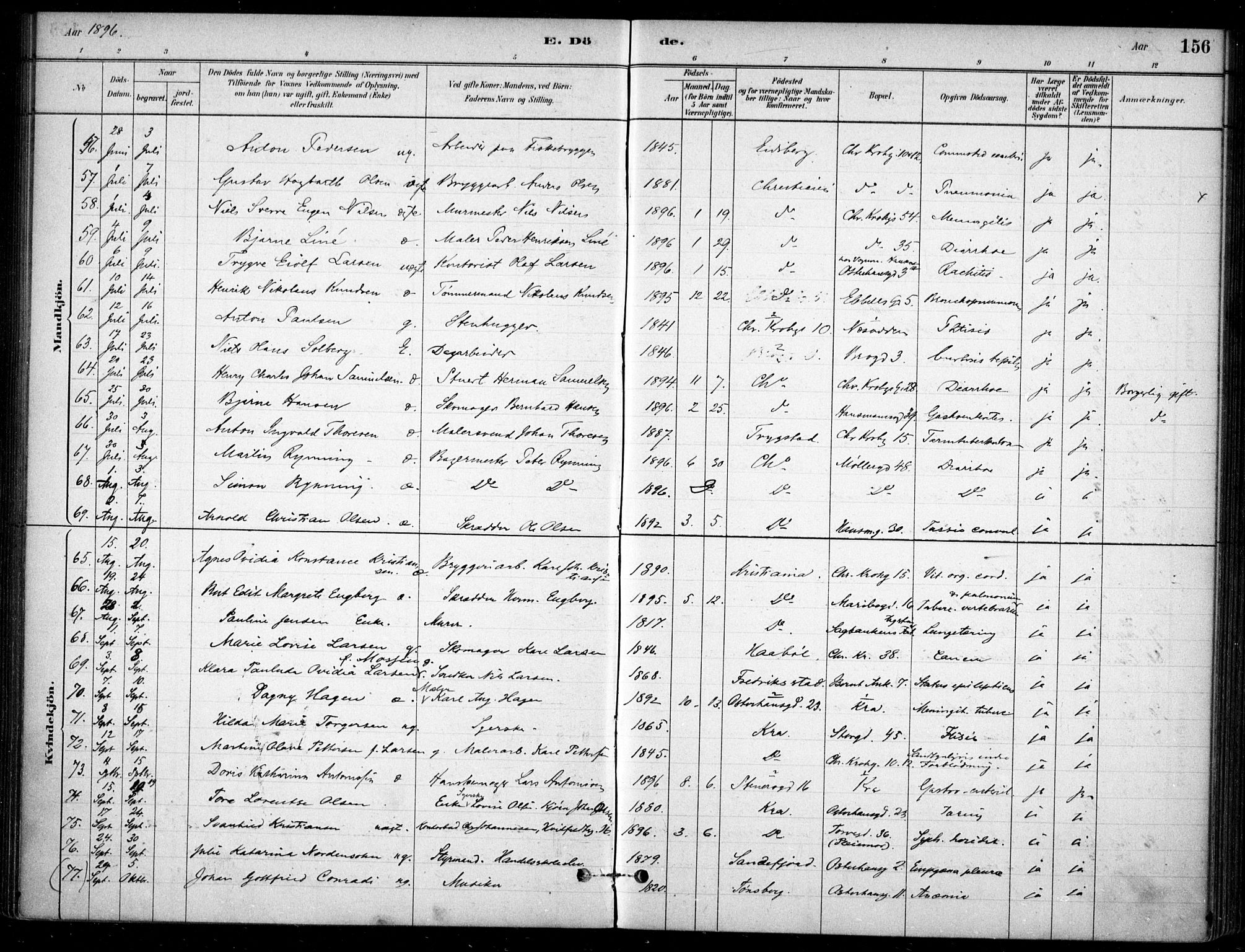 Jakob prestekontor Kirkebøker, AV/SAO-A-10850/F/Fa/L0007: Parish register (official) no. 7, 1880-1905, p. 156