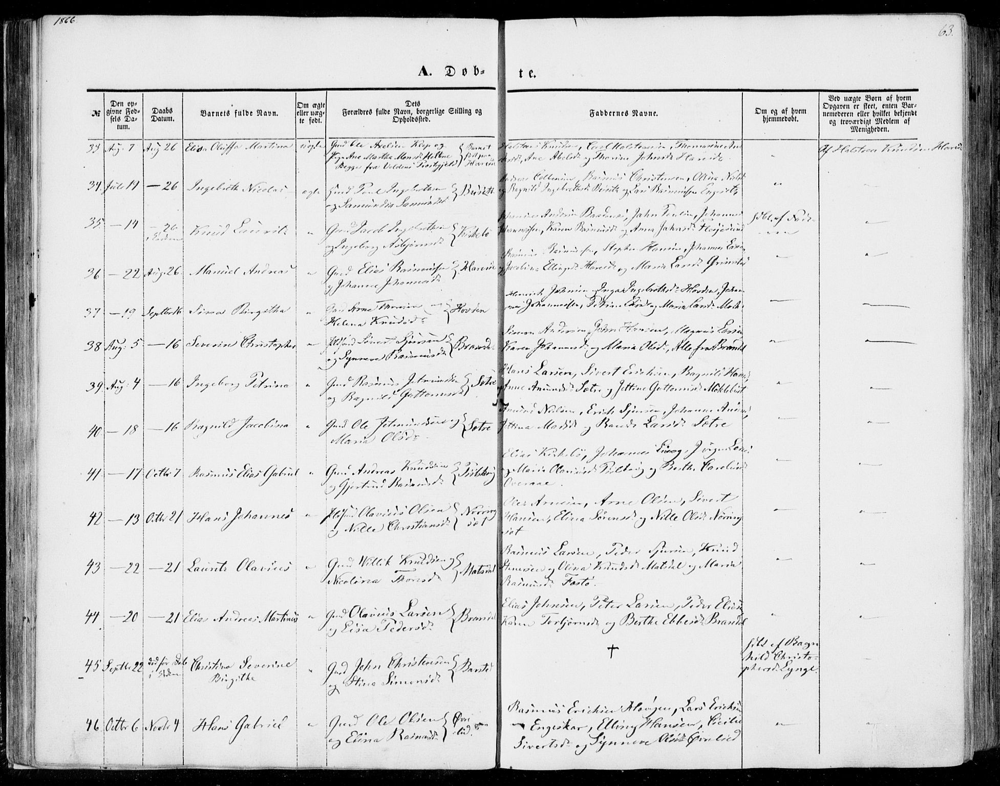 Ministerialprotokoller, klokkerbøker og fødselsregistre - Møre og Romsdal, AV/SAT-A-1454/510/L0121: Parish register (official) no. 510A01, 1848-1877, p. 63