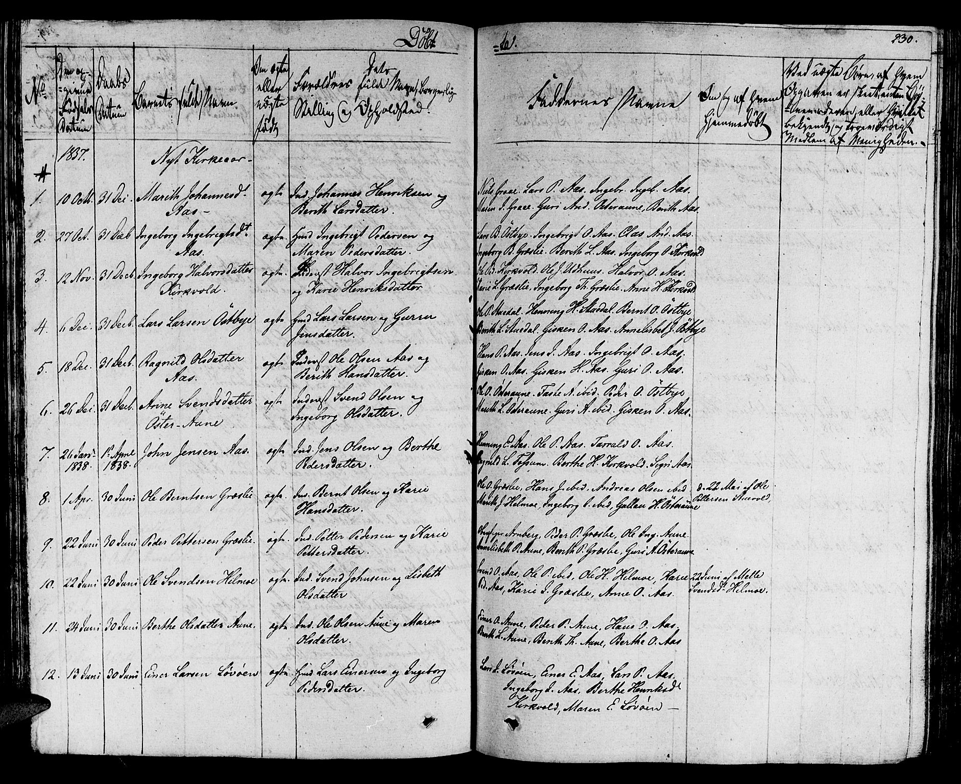 Ministerialprotokoller, klokkerbøker og fødselsregistre - Sør-Trøndelag, SAT/A-1456/695/L1144: Parish register (official) no. 695A05 /2, 1824-1842, p. 230