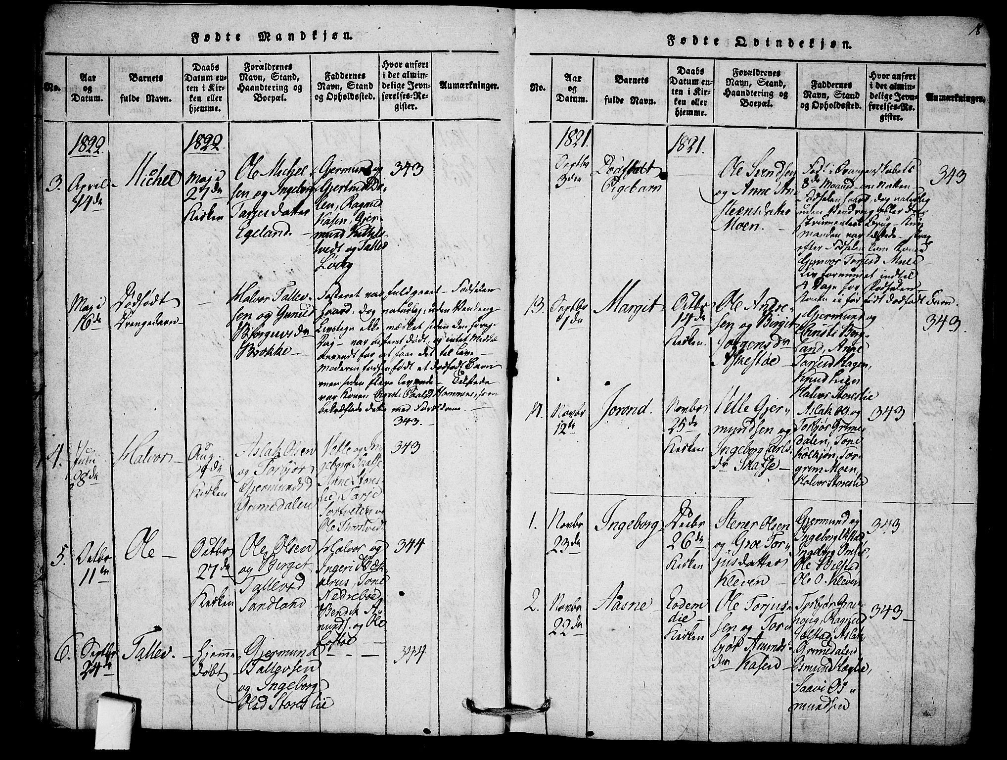 Mo kirkebøker, SAKO/A-286/F/Fb/L0001: Parish register (official) no. II 1, 1814-1844, p. 18