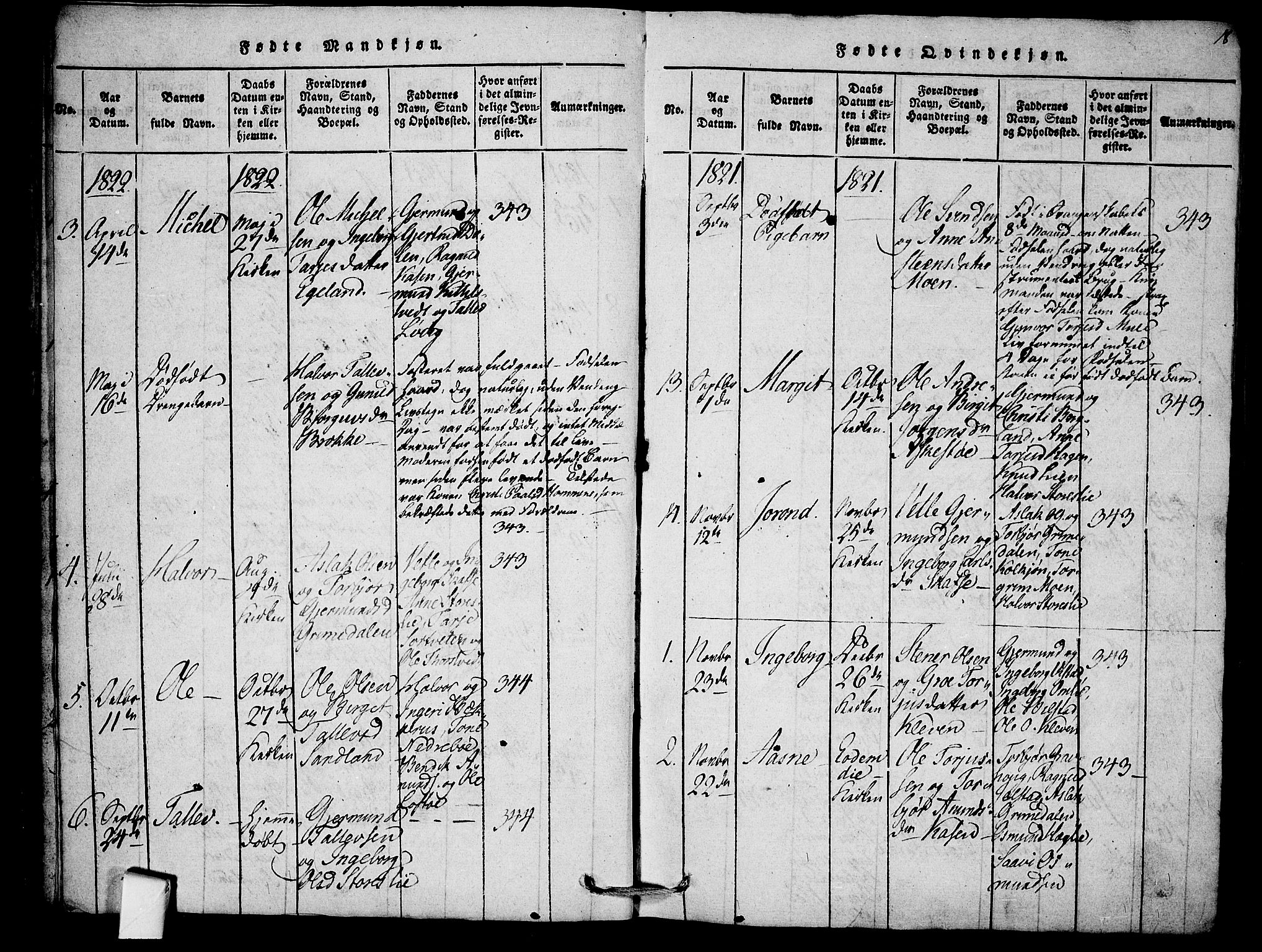 Mo kirkebøker, AV/SAKO-A-286/F/Fb/L0001: Parish register (official) no. II 1, 1814-1844, p. 18