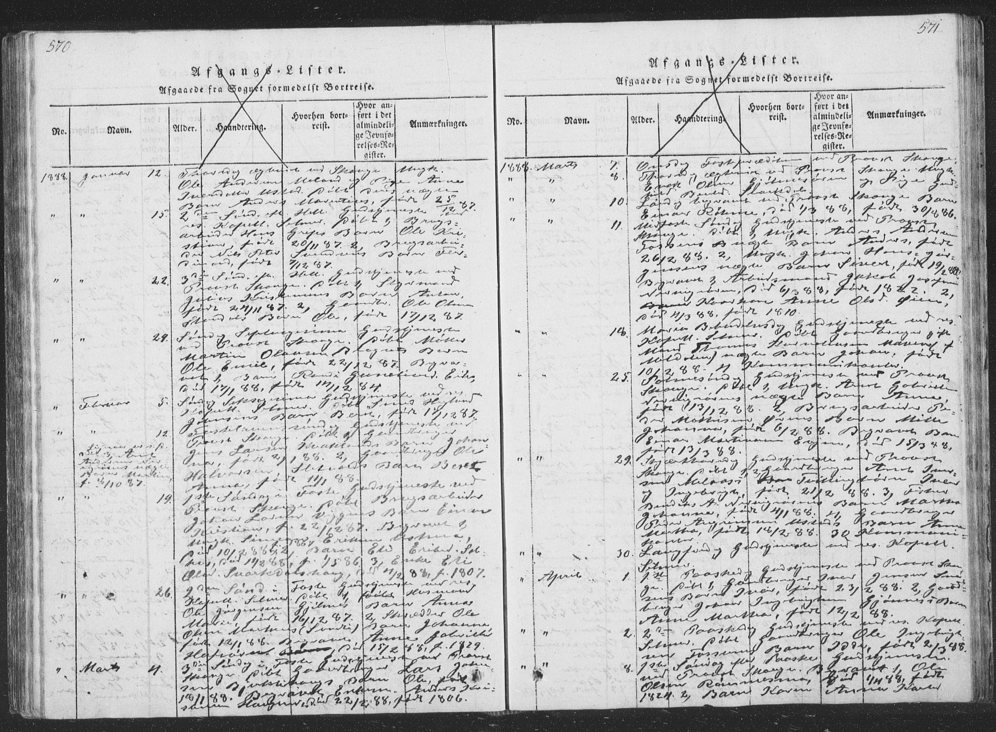 Ministerialprotokoller, klokkerbøker og fødselsregistre - Sør-Trøndelag, SAT/A-1456/668/L0816: Parish register (copy) no. 668C05, 1816-1893, p. 570-571