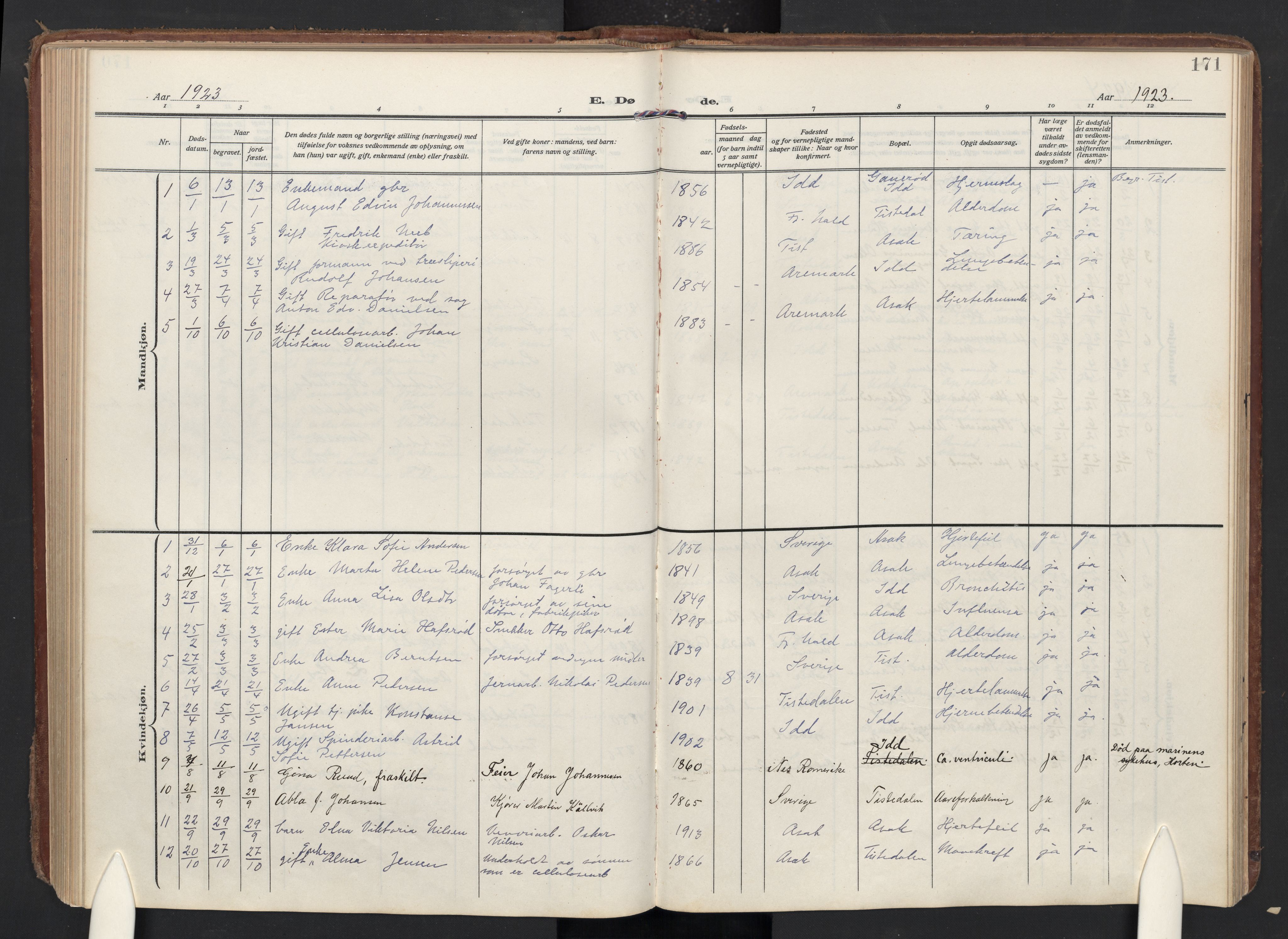 Halden prestekontor Kirkebøker, SAO/A-10909/F/Fc/L0002: Parish register (official) no. III 2, 1909-1945, p. 171