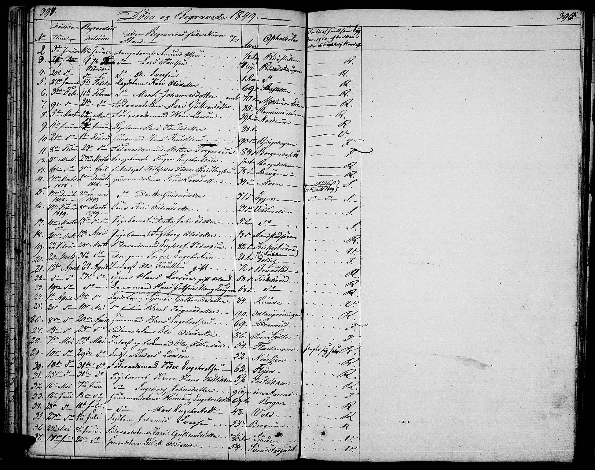 Ringebu prestekontor, SAH/PREST-082/H/Ha/Hab/L0002: Parish register (copy) no. 2, 1839-1853, p. 394-395