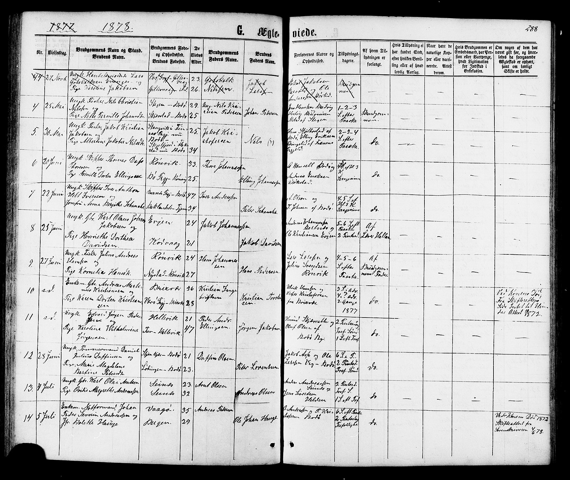 Ministerialprotokoller, klokkerbøker og fødselsregistre - Nordland, SAT/A-1459/801/L0029: Parish register (copy) no. 801C04, 1868-1878, p. 288