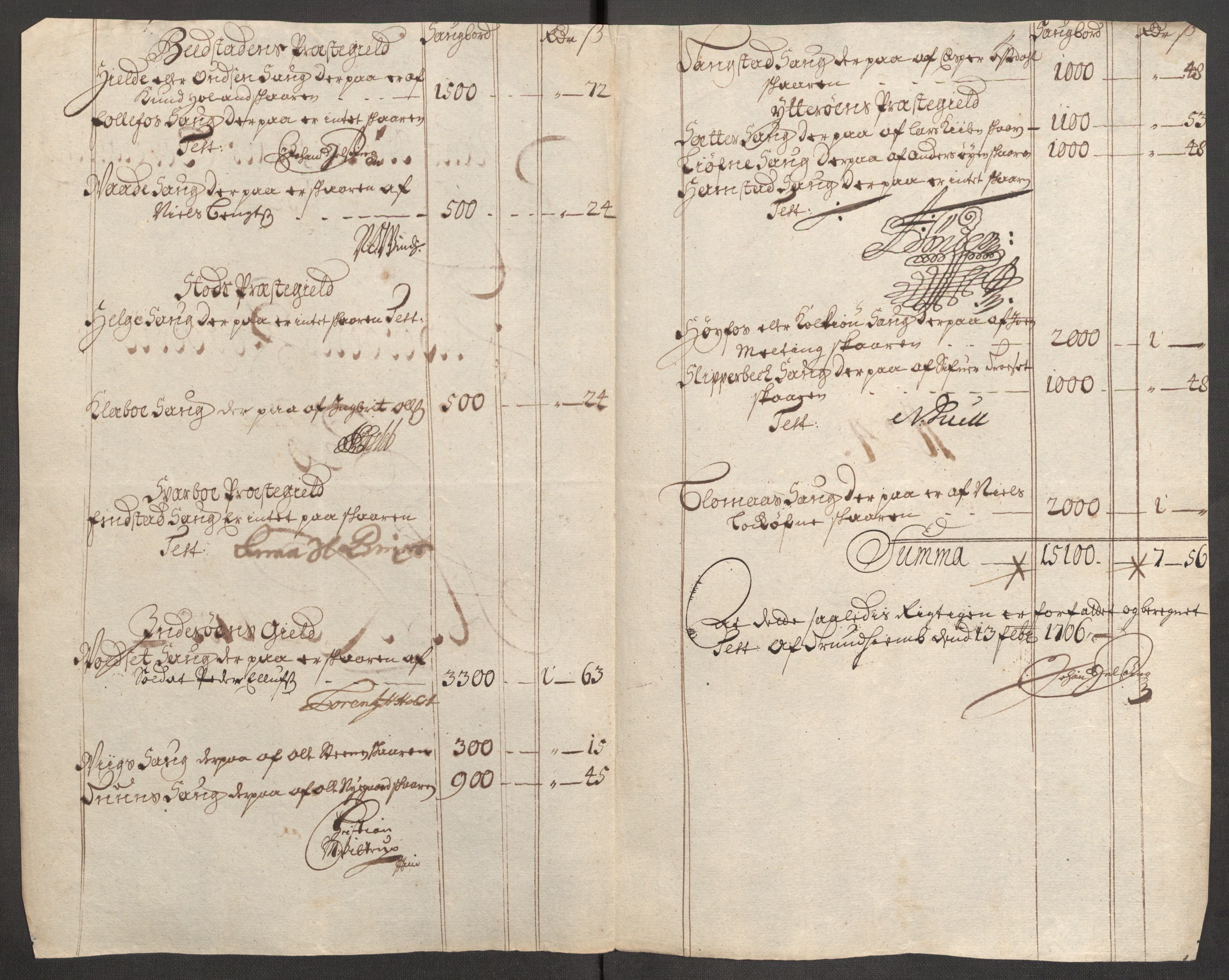 Rentekammeret inntil 1814, Reviderte regnskaper, Fogderegnskap, RA/EA-4092/R63/L4314: Fogderegnskap Inderøy, 1705, p. 130