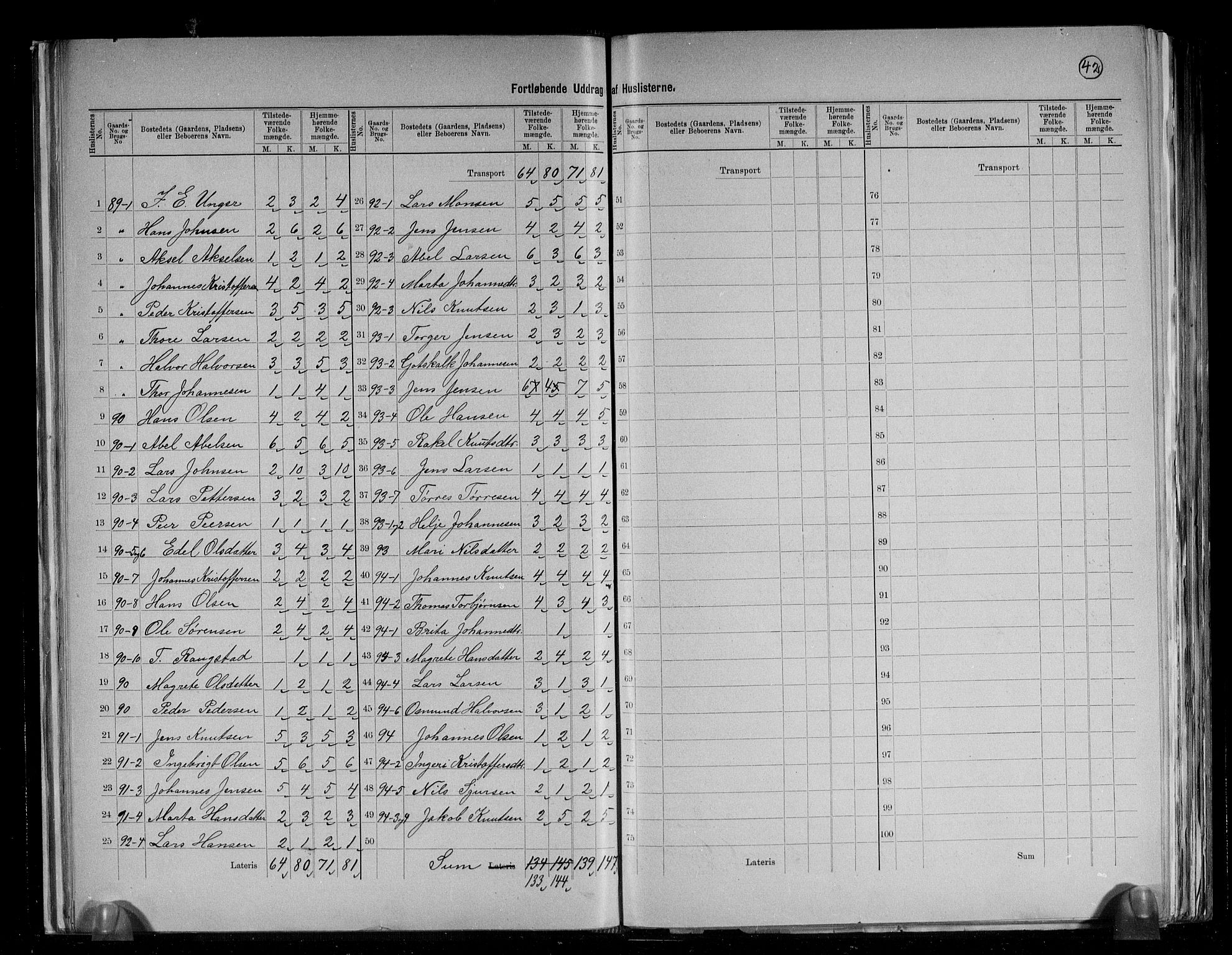 RA, 1891 census for 1224 Kvinnherad, 1891, p. 22