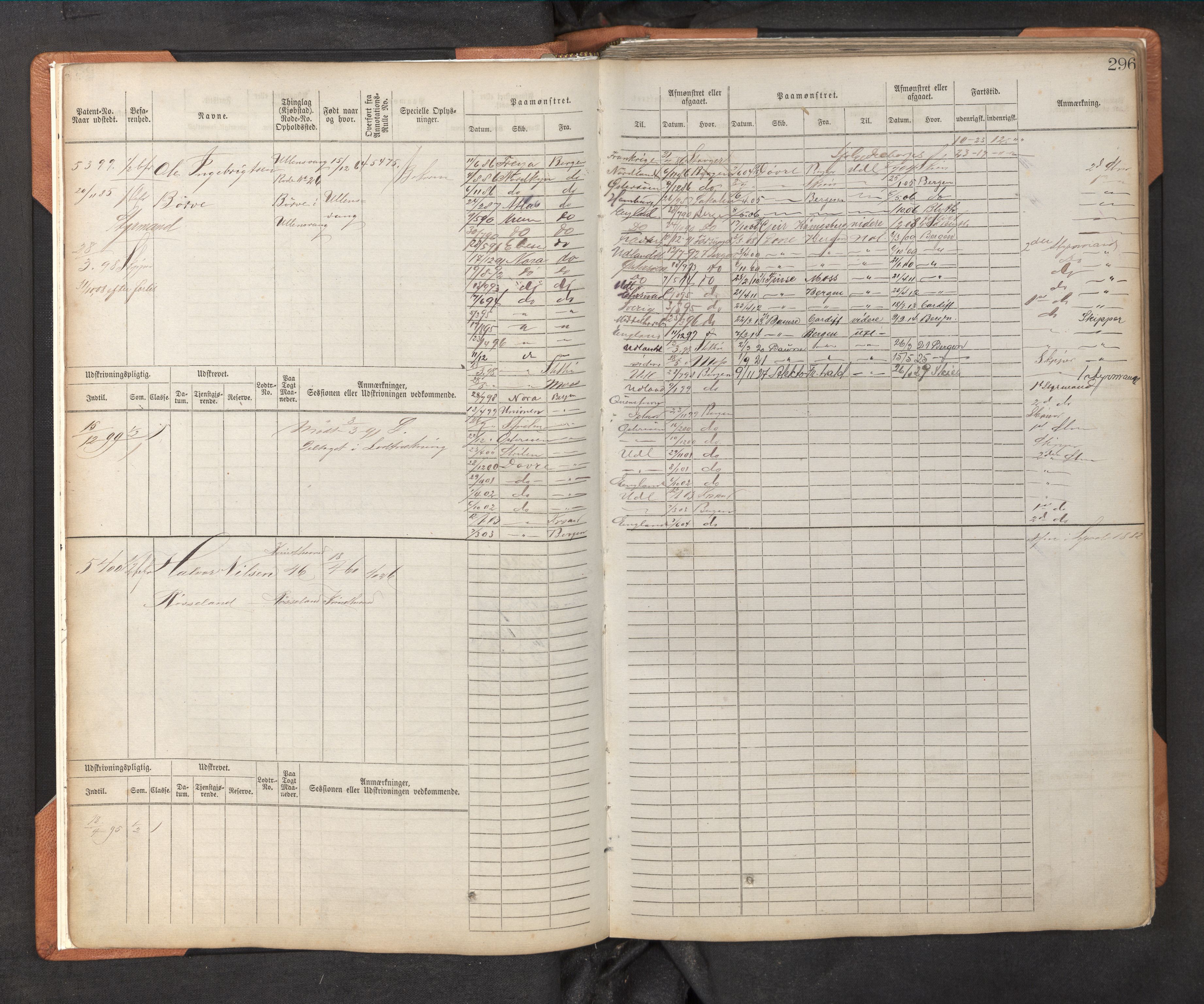 Innrulleringssjefen i Bergen, AV/SAB-A-100050/F/Fc/L0009: Sjøfartshovedrulle, nr. 5391 - 6010, 1882-1889, p. 296