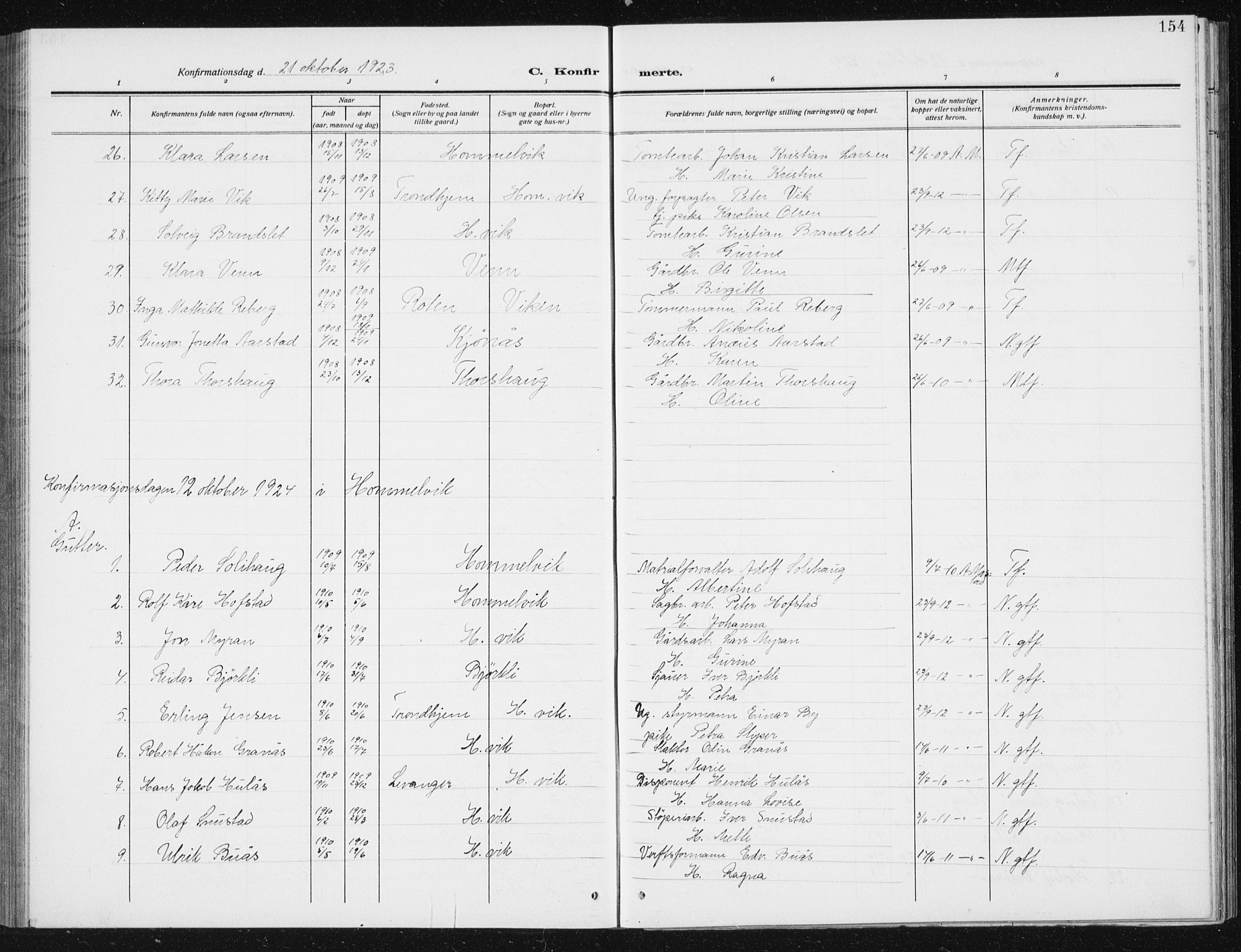 Ministerialprotokoller, klokkerbøker og fødselsregistre - Sør-Trøndelag, SAT/A-1456/617/L0431: Parish register (copy) no. 617C02, 1910-1936, p. 154