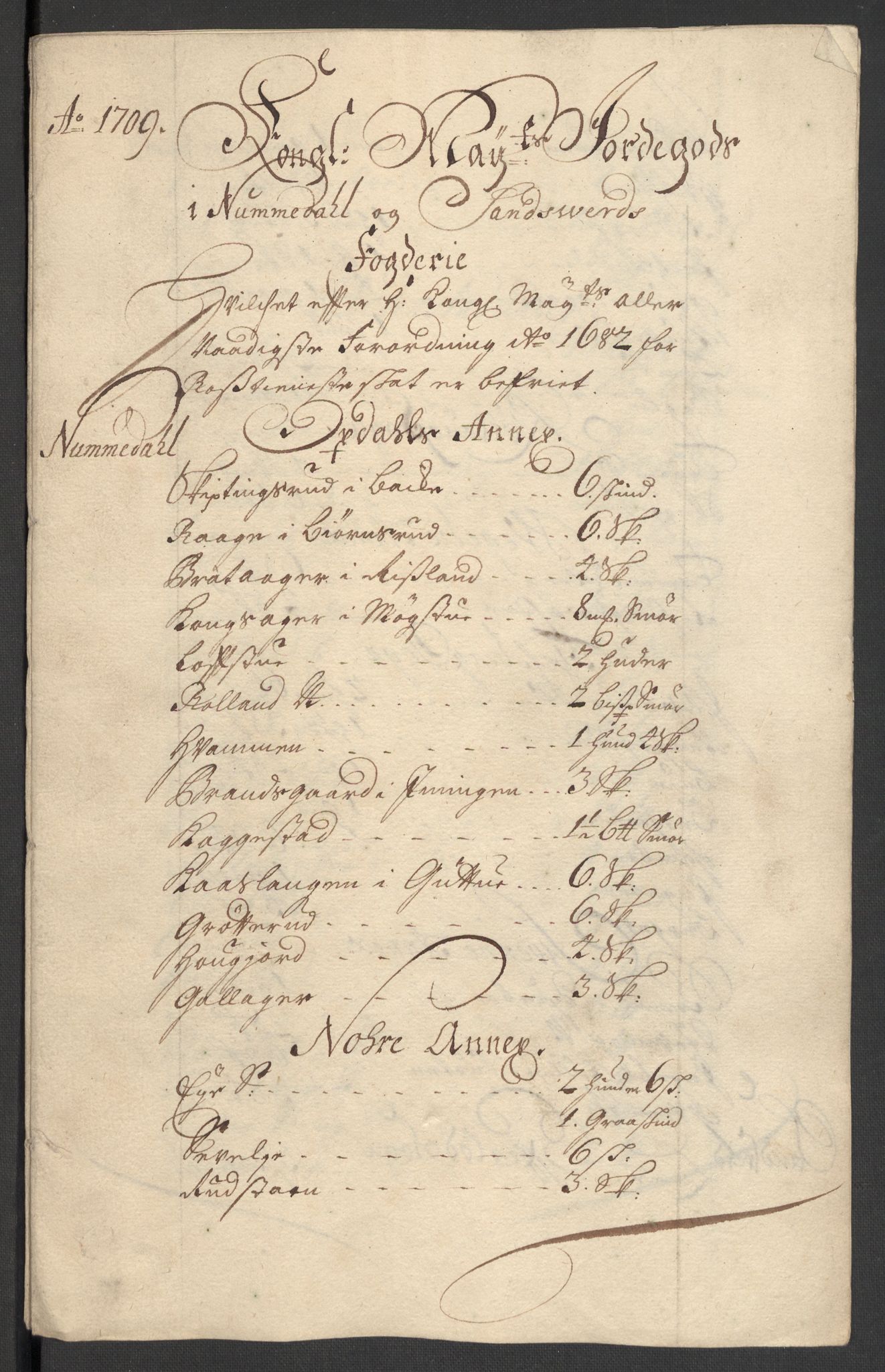 Rentekammeret inntil 1814, Reviderte regnskaper, Fogderegnskap, RA/EA-4092/R24/L1585: Fogderegnskap Numedal og Sandsvær, 1709-1710, p. 113