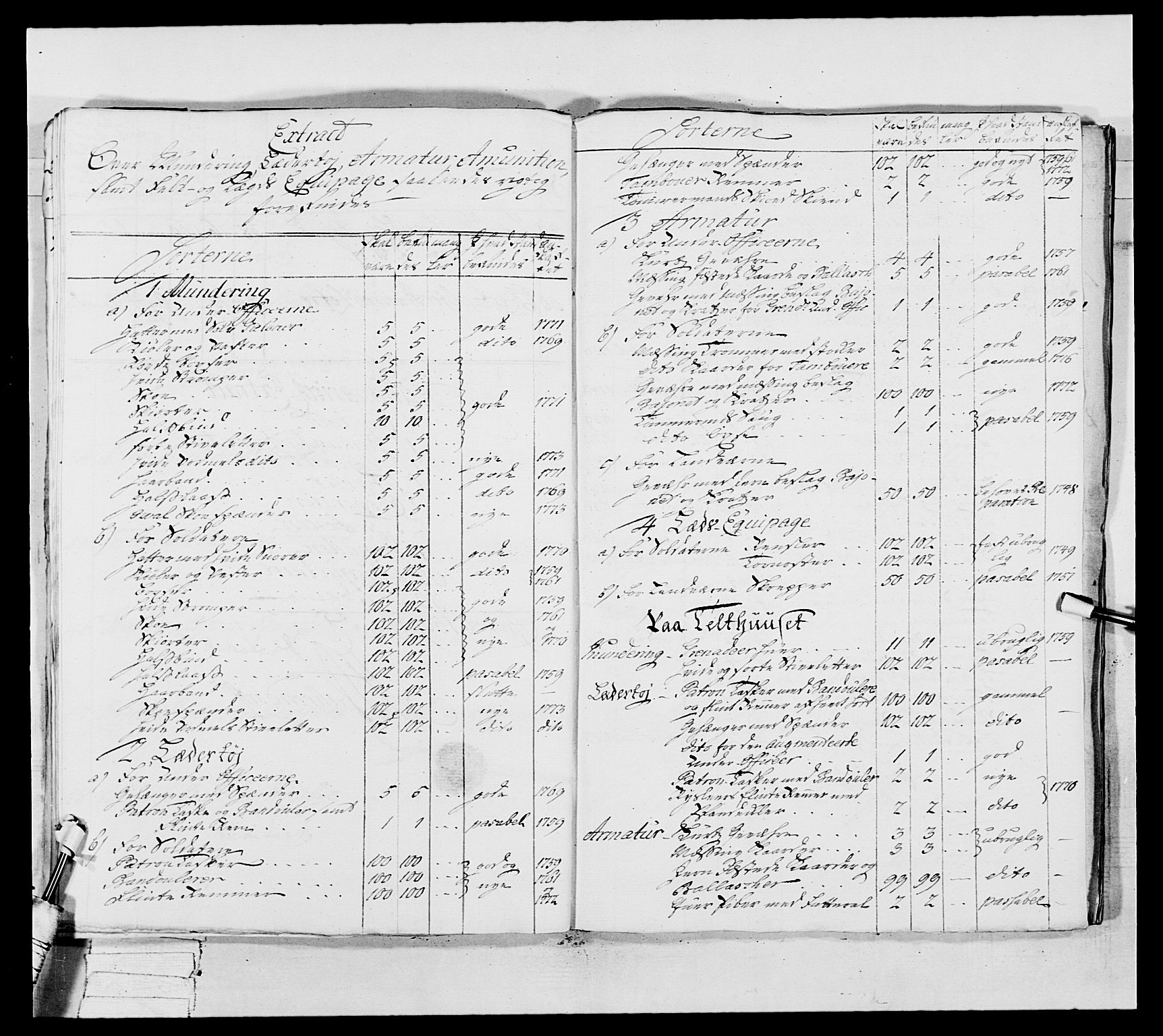 Generalitets- og kommissariatskollegiet, Det kongelige norske kommissariatskollegium, AV/RA-EA-5420/E/Eh/L0037: 1. Akershusiske nasjonale infanteriregiment, 1767-1773, p. 606