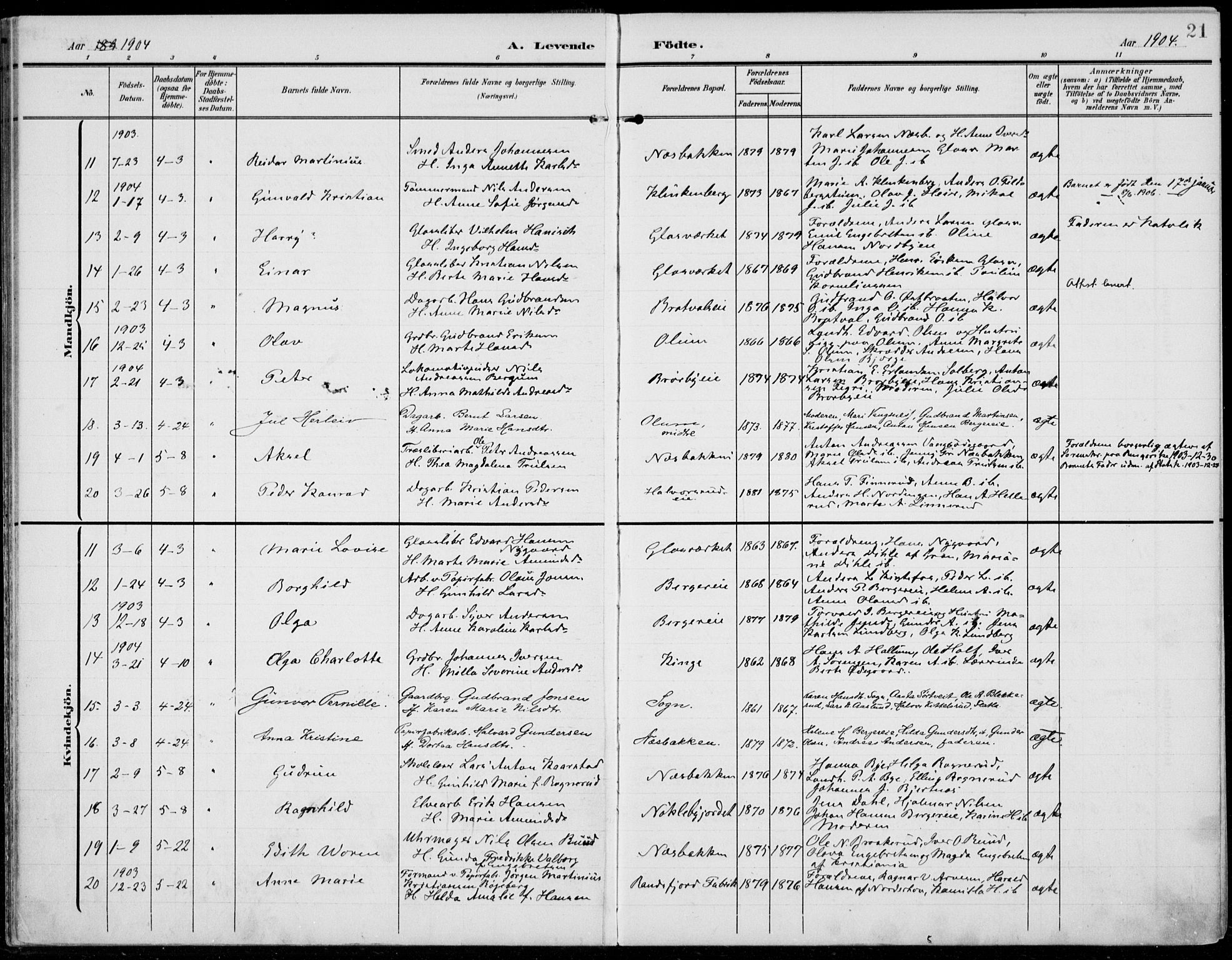 Jevnaker prestekontor, SAH/PREST-116/H/Ha/Haa/L0011: Parish register (official) no. 11, 1902-1913, p. 21