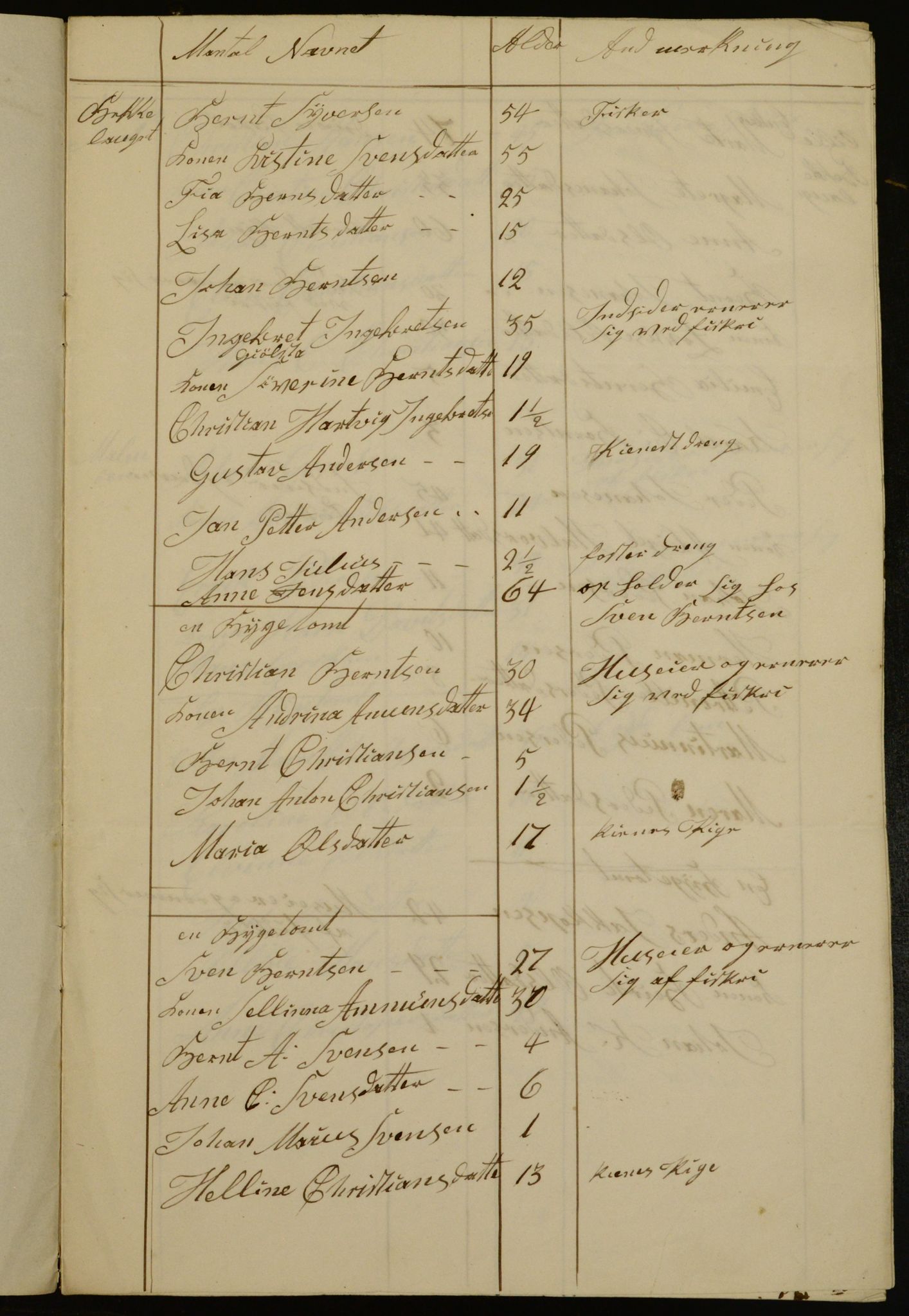 OBA, Census for Aker 1840, 1840