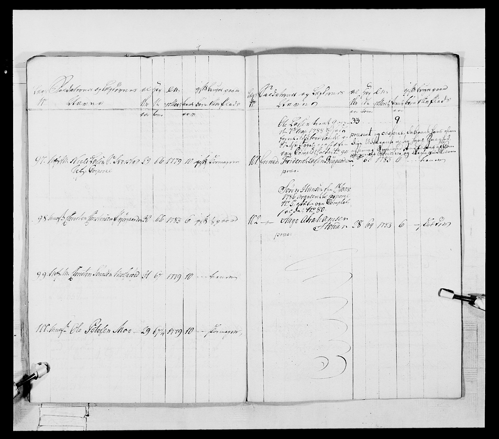 Generalitets- og kommissariatskollegiet, Det kongelige norske kommissariatskollegium, AV/RA-EA-5420/E/Eh/L0056: 2. Smålenske nasjonale infanteriregiment, 1789, p. 300