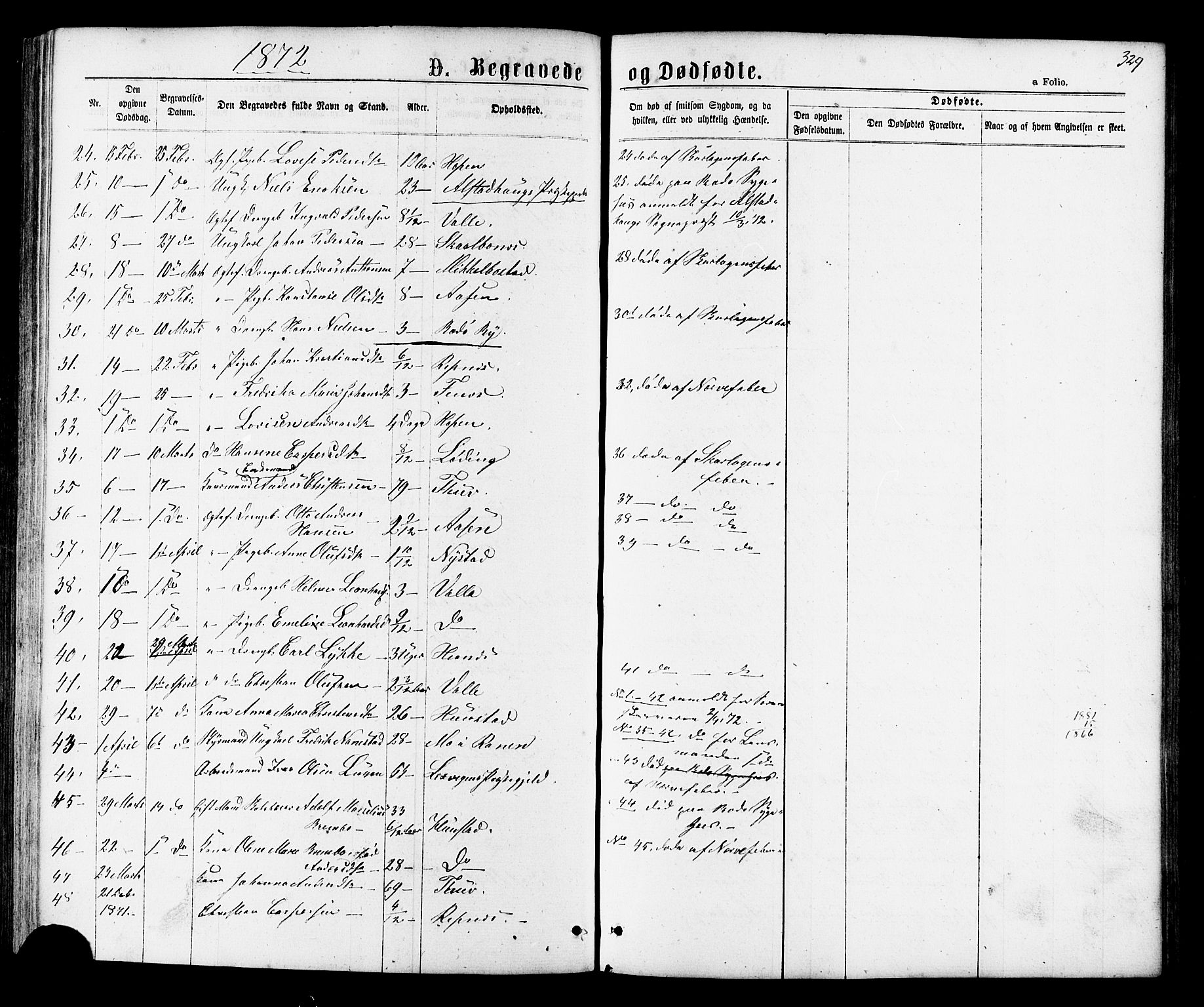 Ministerialprotokoller, klokkerbøker og fødselsregistre - Nordland, AV/SAT-A-1459/801/L0029: Parish register (copy) no. 801C04, 1868-1878, p. 329