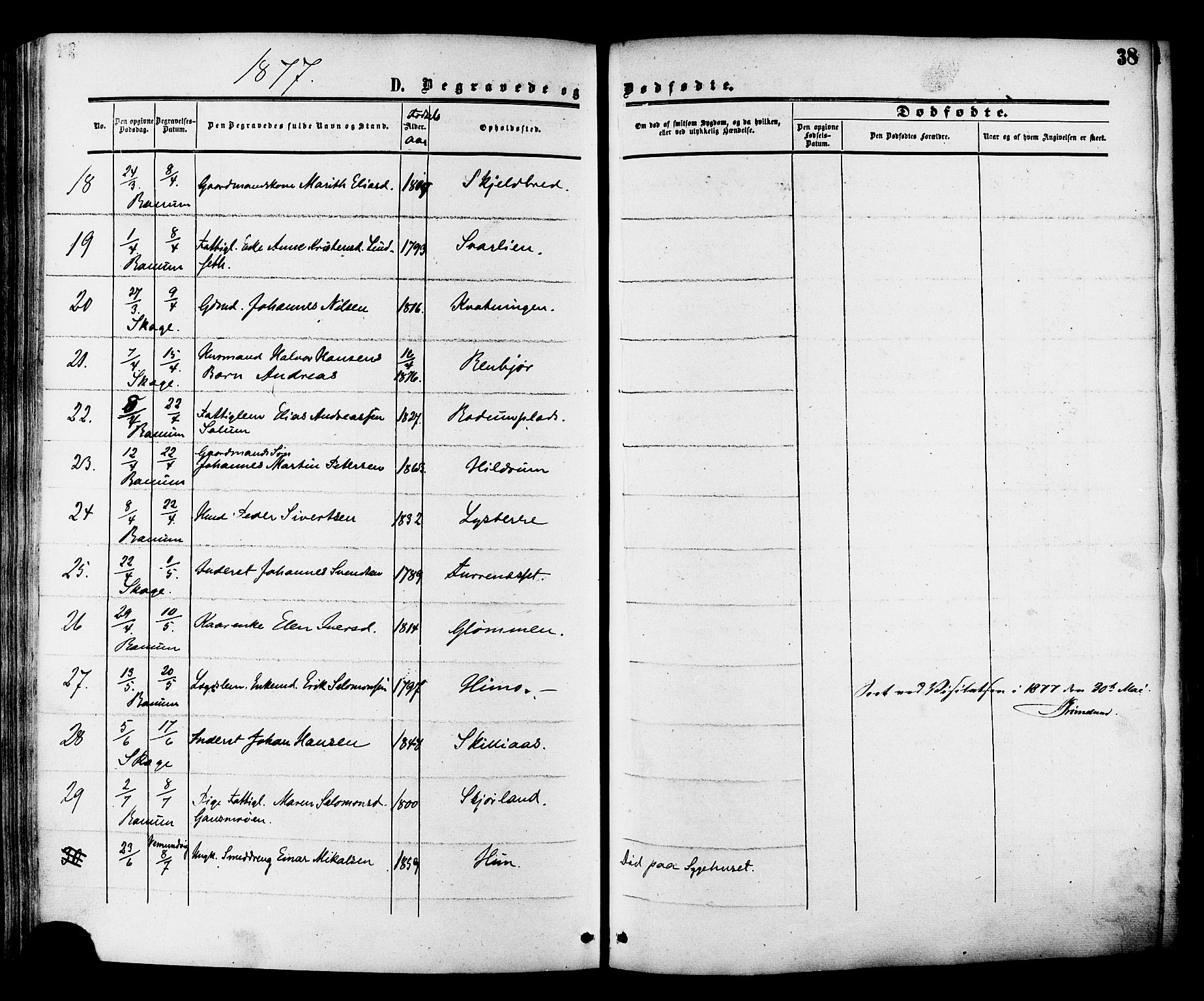 Ministerialprotokoller, klokkerbøker og fødselsregistre - Nord-Trøndelag, AV/SAT-A-1458/764/L0553: Parish register (official) no. 764A08, 1858-1880, p. 38