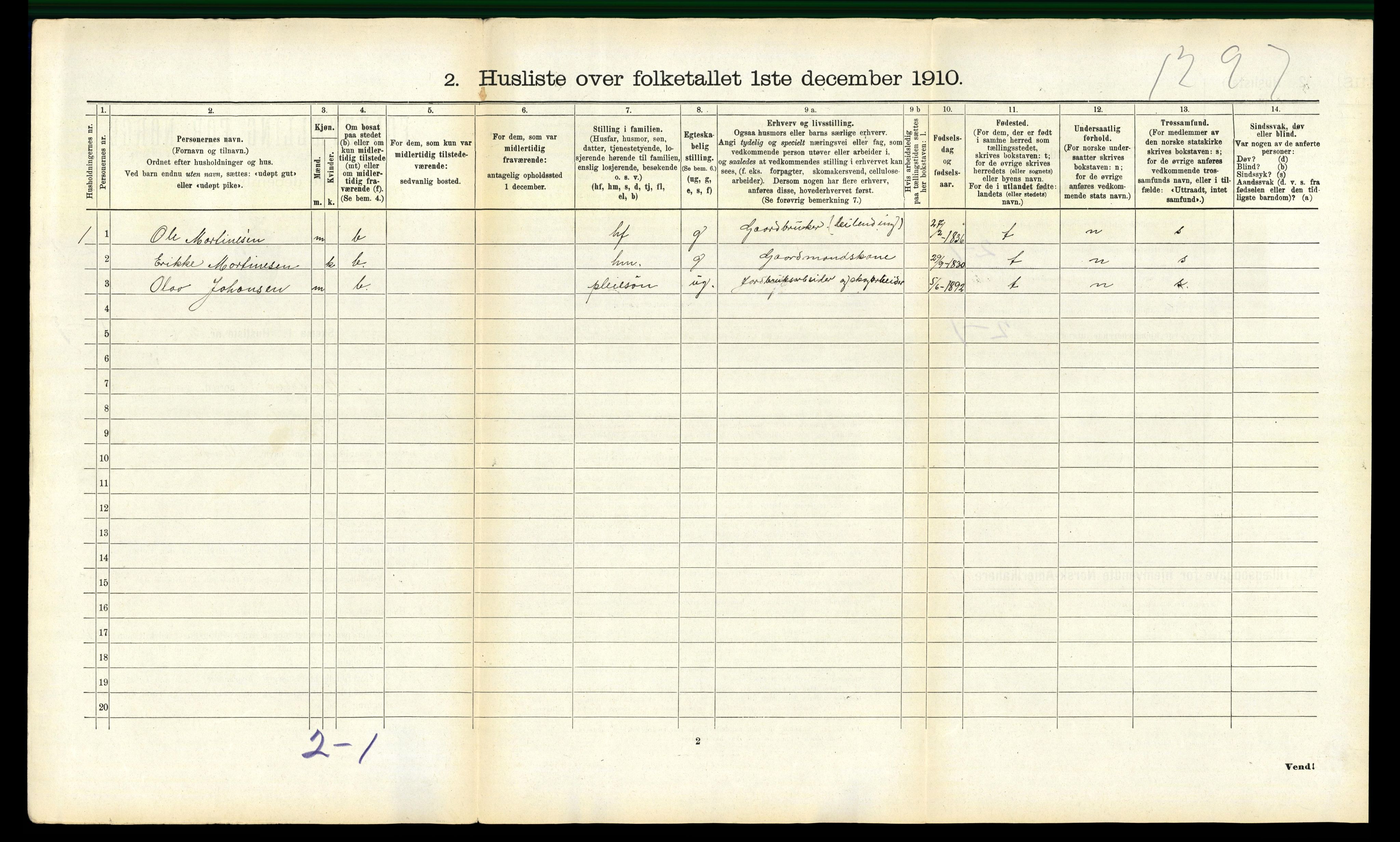 RA, 1910 census for Bindal, 1910, p. 429