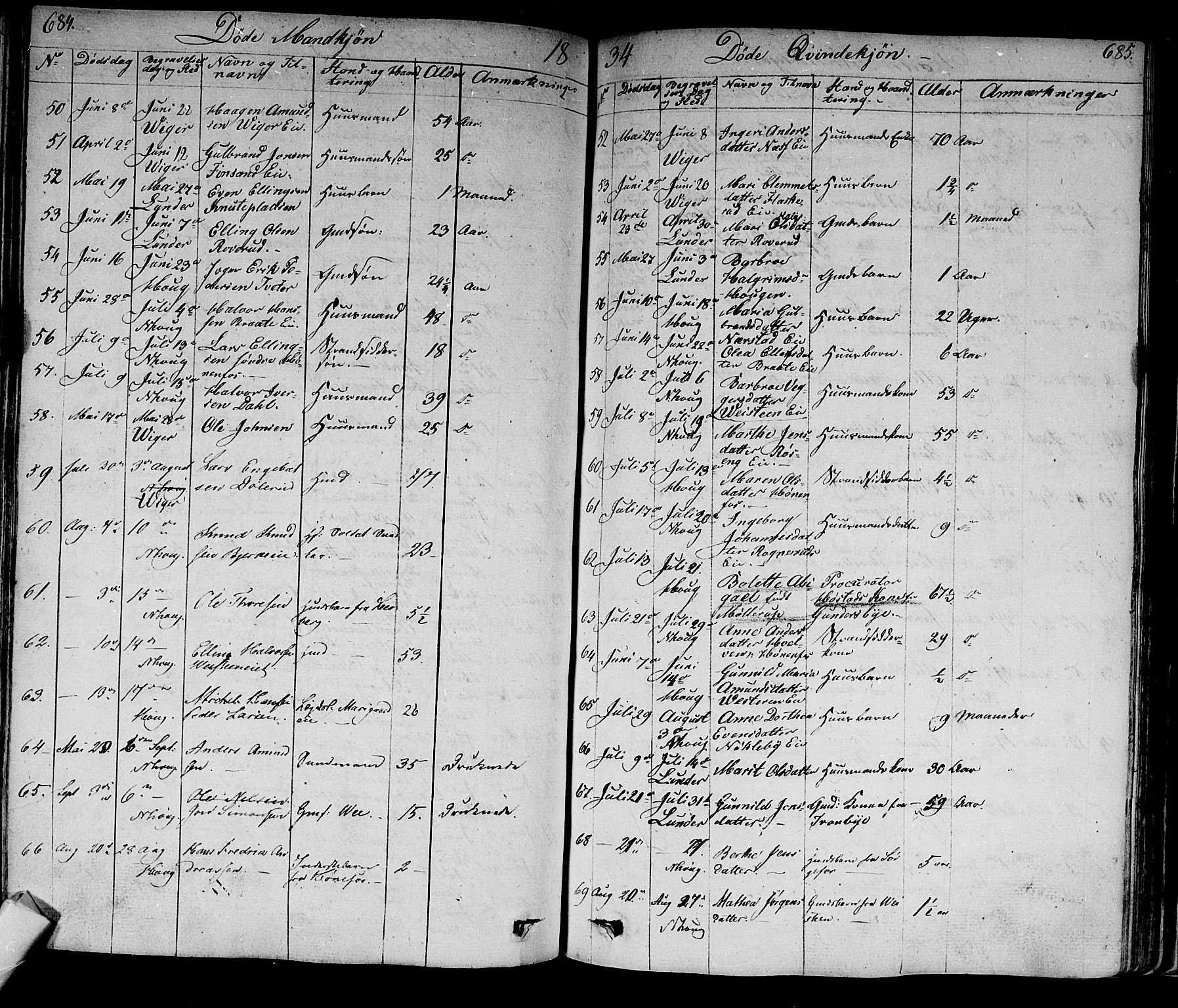 Norderhov kirkebøker, AV/SAKO-A-237/F/Fa/L0009: Parish register (official) no. 9, 1819-1837, p. 684-685