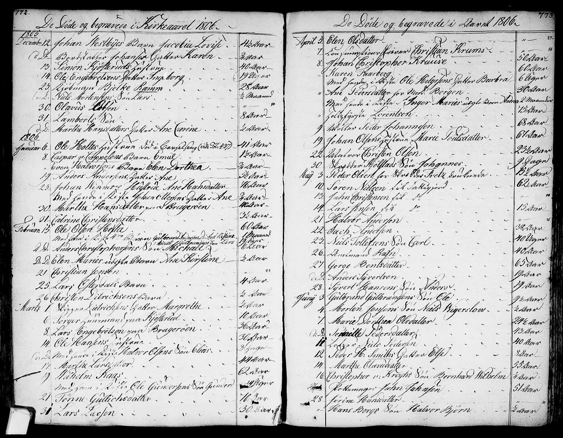 Bragernes kirkebøker, SAKO/A-6/F/Fa/L0006a: Parish register (official) no. I 6, 1782-1814, p. 772-773