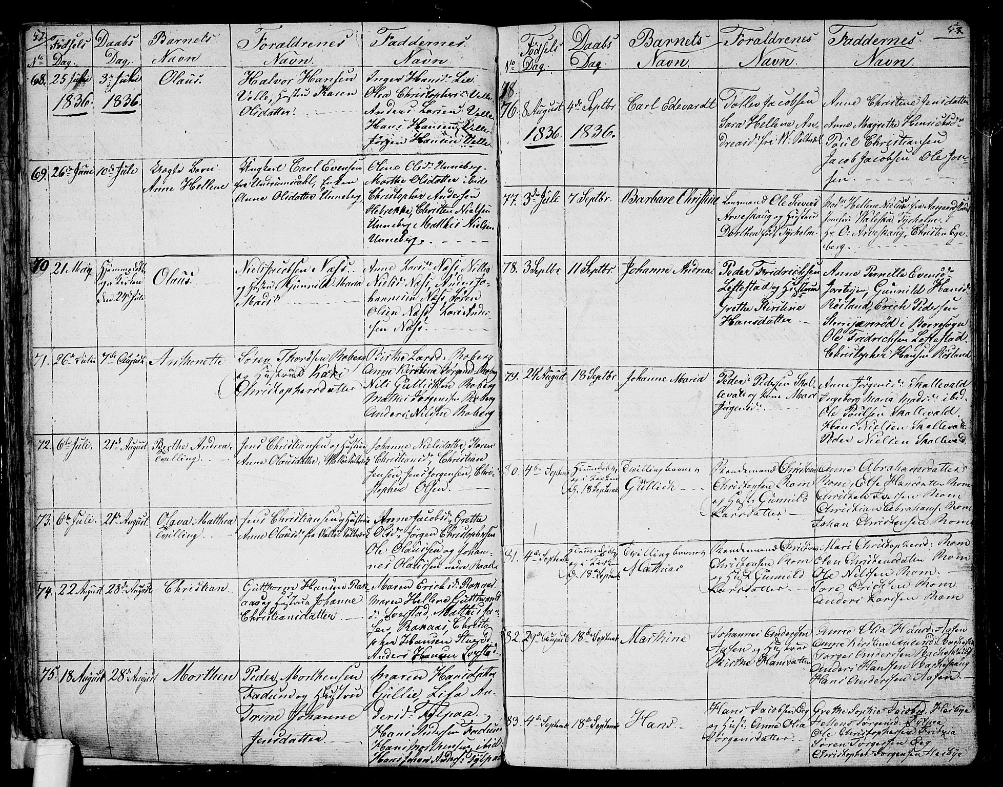 Sem kirkebøker, AV/SAKO-A-5/G/Ga/L0002: Parish register (copy) no. I 2, 1826-1844, p. 52-53