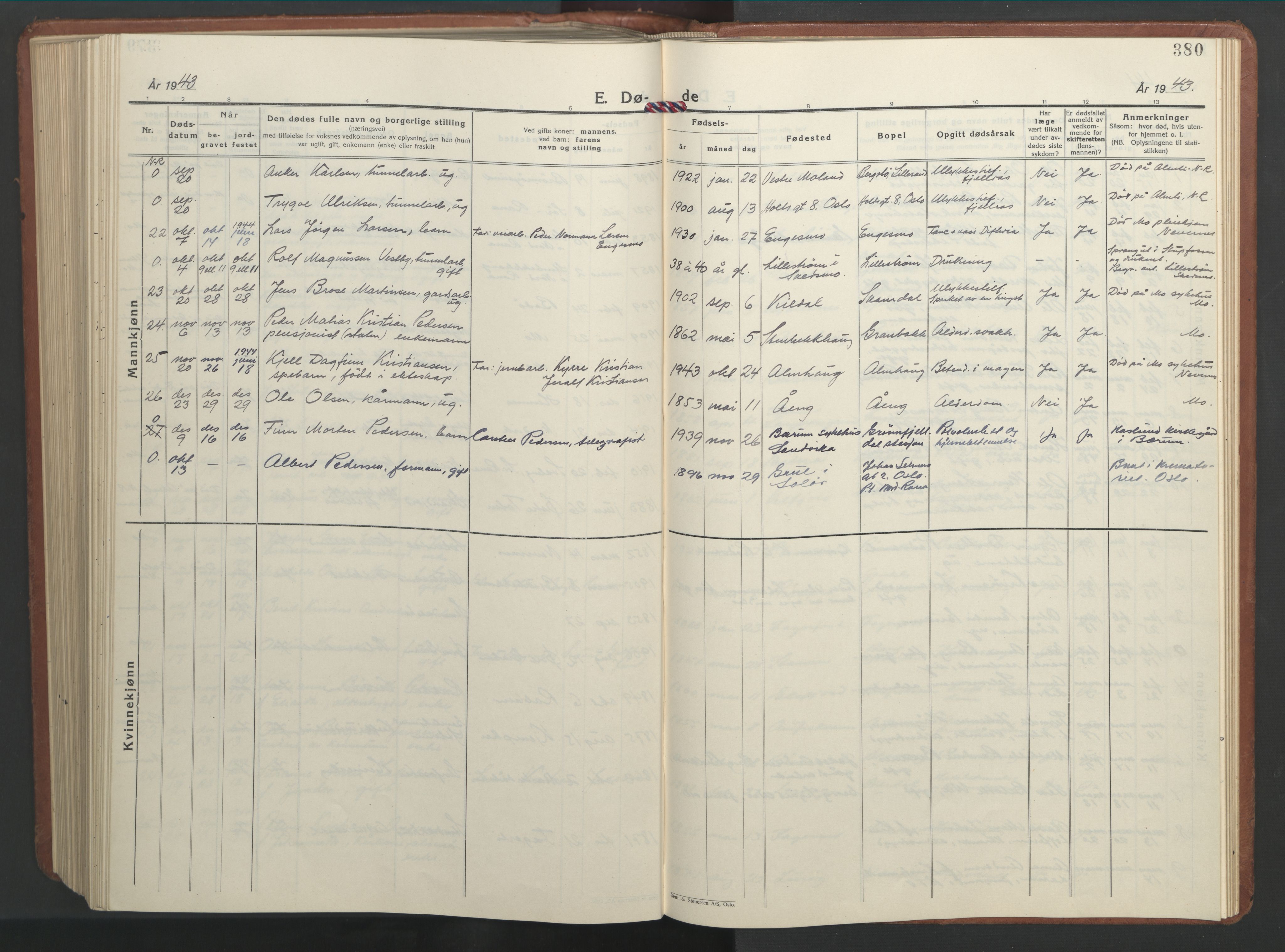 Ministerialprotokoller, klokkerbøker og fødselsregistre - Nordland, SAT/A-1459/827/L0425: Parish register (copy) no. 827C14, 1931-1946, p. 380
