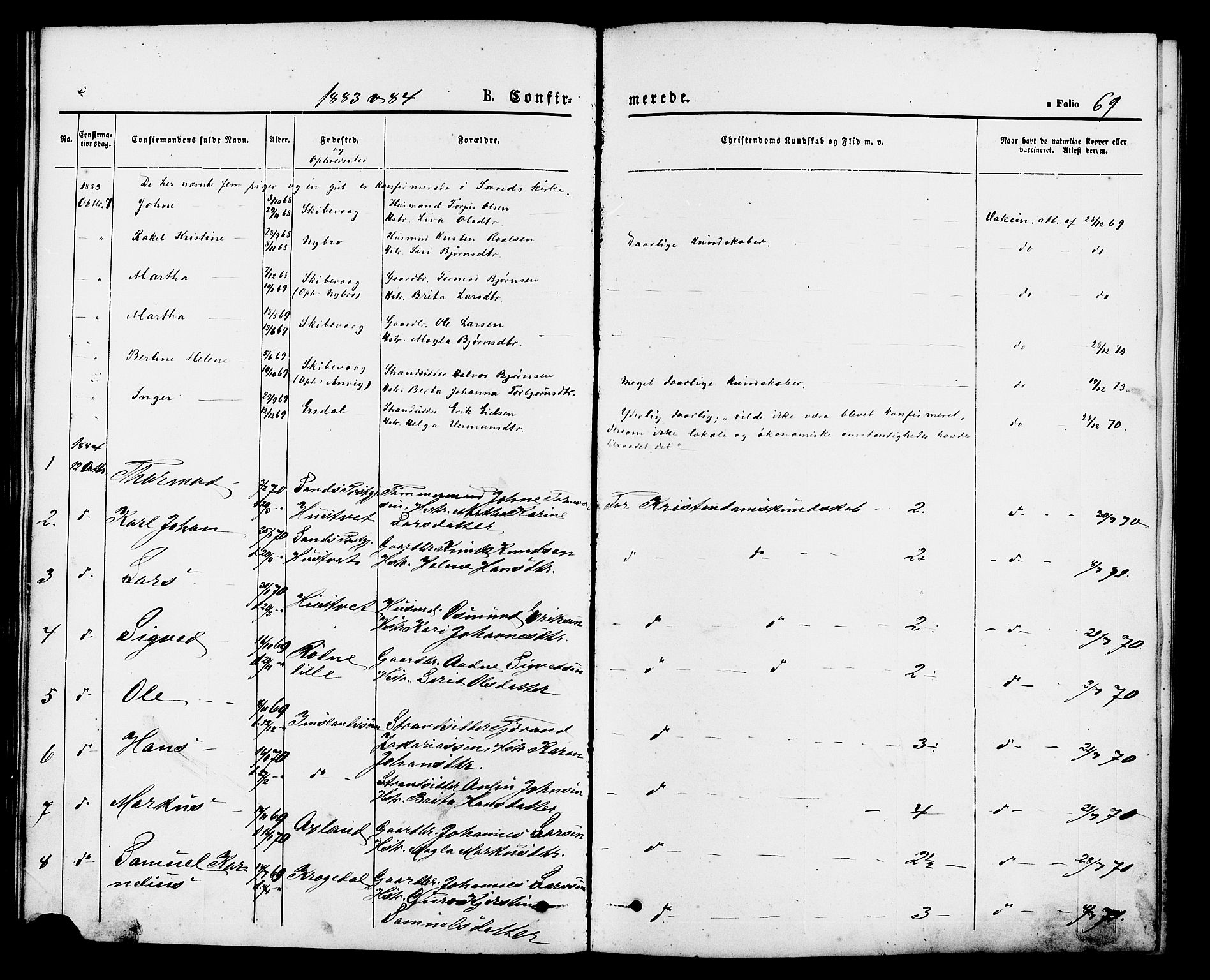 Vikedal sokneprestkontor, AV/SAST-A-101840/01/IV: Parish register (official) no. A 9, 1868-1885, p. 69