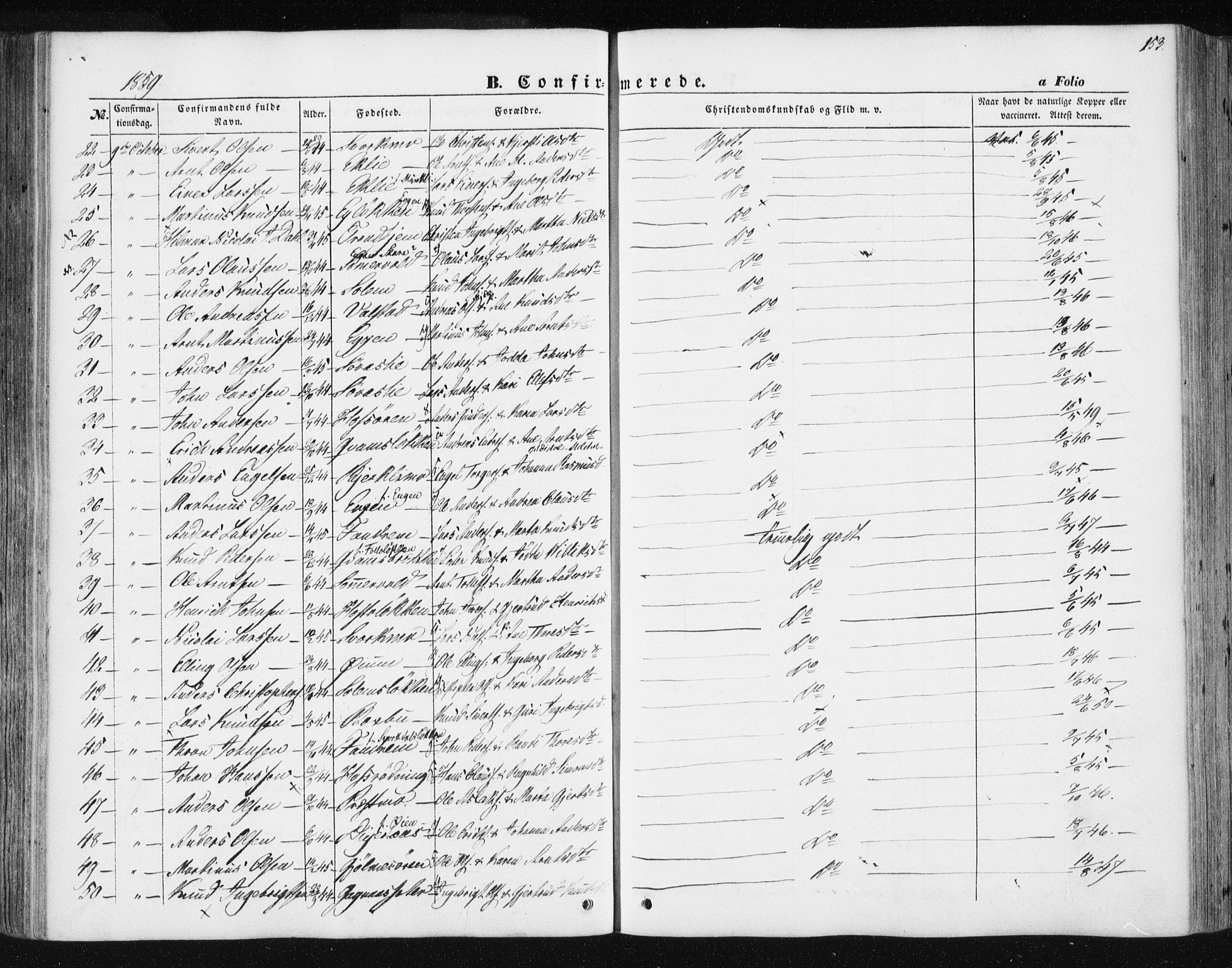 Ministerialprotokoller, klokkerbøker og fødselsregistre - Sør-Trøndelag, AV/SAT-A-1456/668/L0806: Parish register (official) no. 668A06, 1854-1869, p. 153