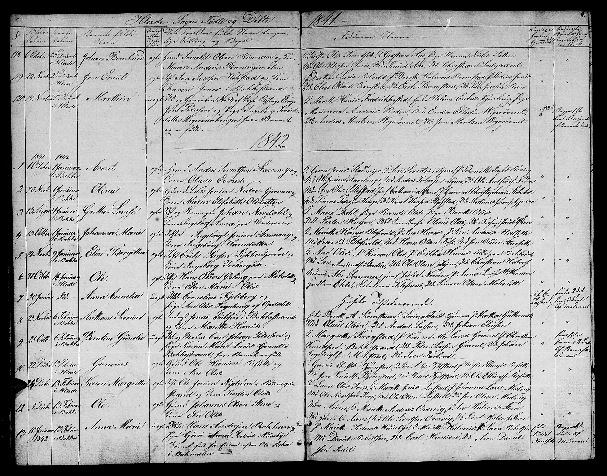 Ministerialprotokoller, klokkerbøker og fødselsregistre - Sør-Trøndelag, SAT/A-1456/606/L0309: Parish register (copy) no. 606C05, 1841-1849, p. 8