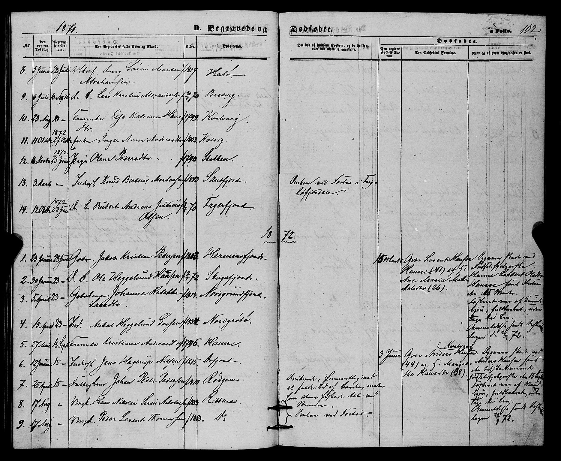 Karlsøy sokneprestembete, SATØ/S-1299/H/Ha/Haa/L0010kirke: Parish register (official) no. 10, 1867-1878, p. 162