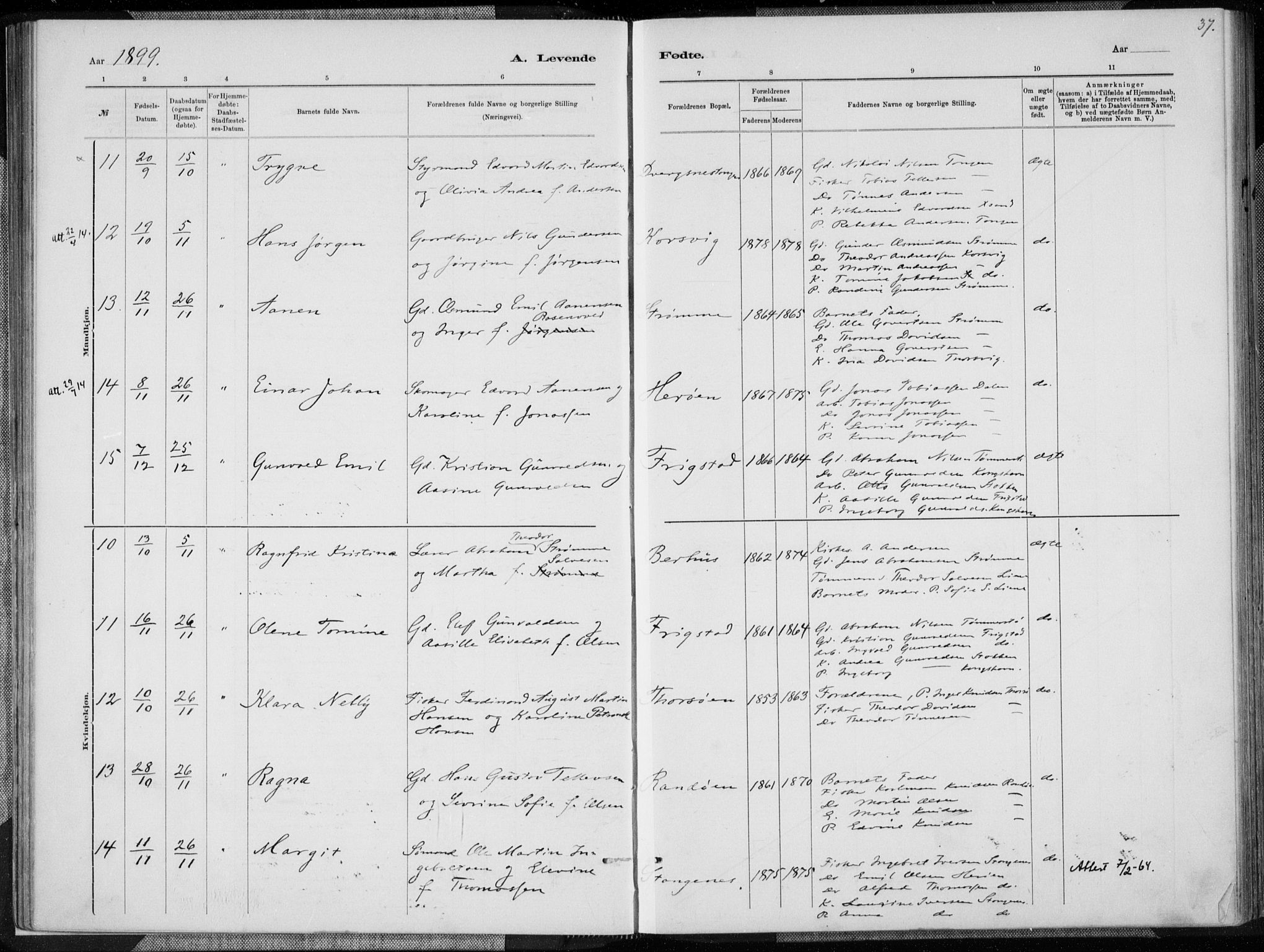 Oddernes sokneprestkontor, AV/SAK-1111-0033/F/Fa/Fab/L0002: Parish register (official) no. A 2, 1884-1903, p. 37