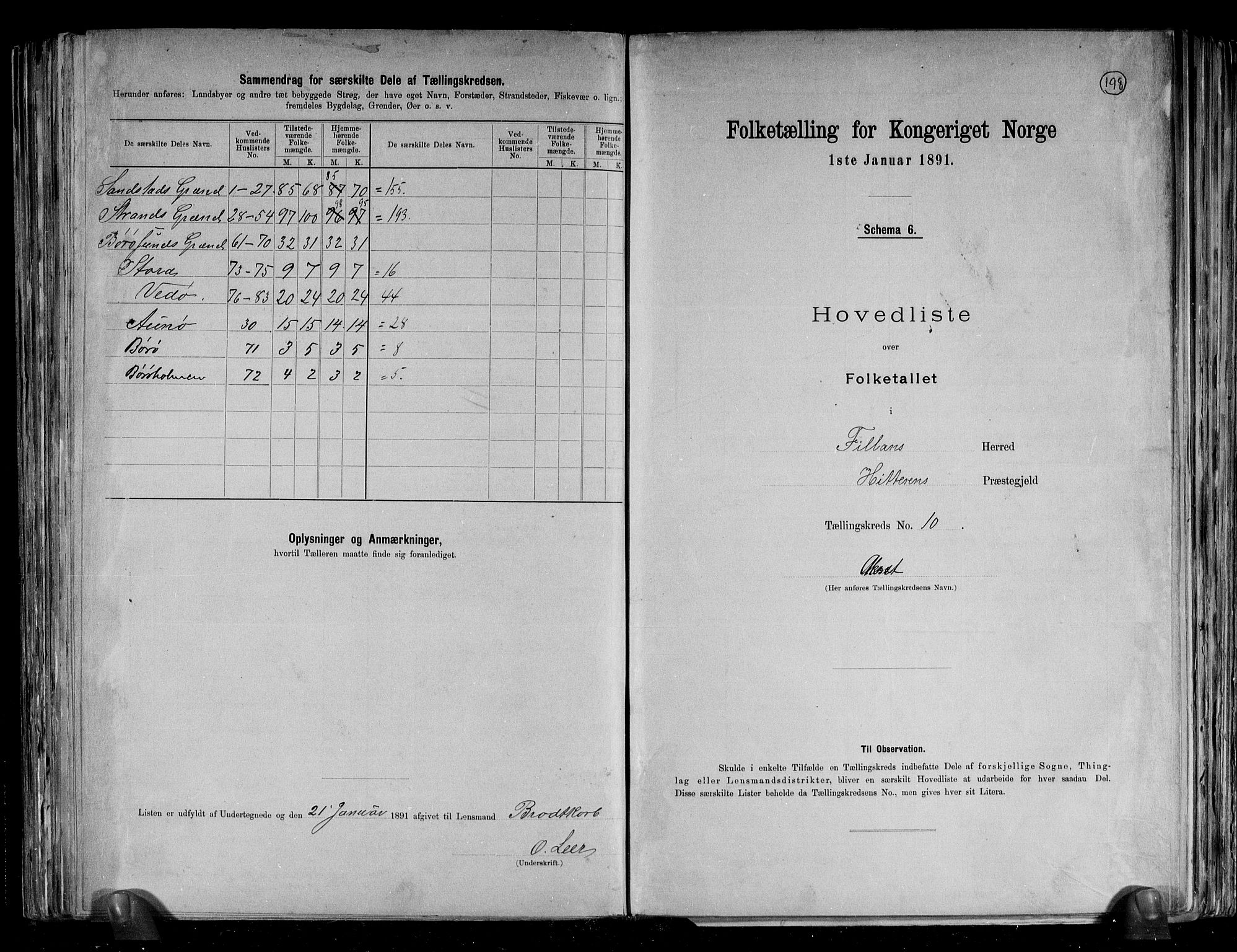 RA, 1891 census for 1616 Fillan, 1891, p. 22