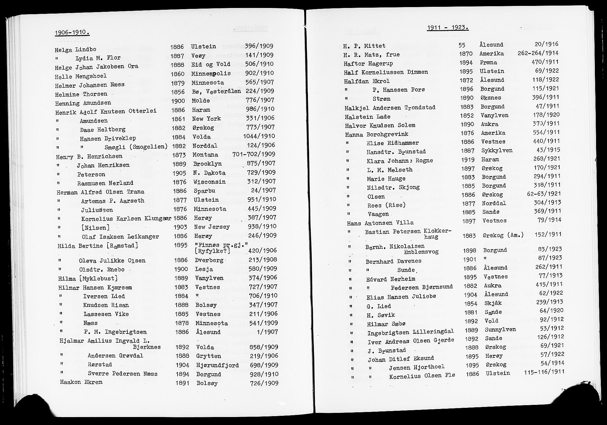 Sunnmøre politikammer, SAT/A-1864/1/35, 1878-1923, p. 53