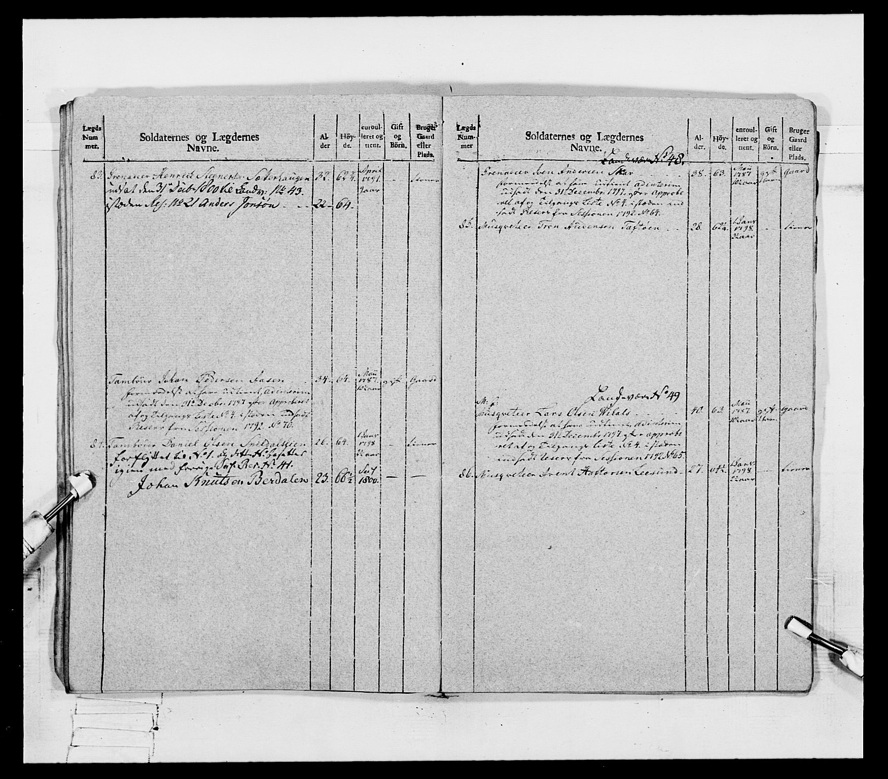 Generalitets- og kommissariatskollegiet, Det kongelige norske kommissariatskollegium, AV/RA-EA-5420/E/Eh/L0080: 2. Trondheimske nasjonale infanteriregiment, 1792-1800, p. 580