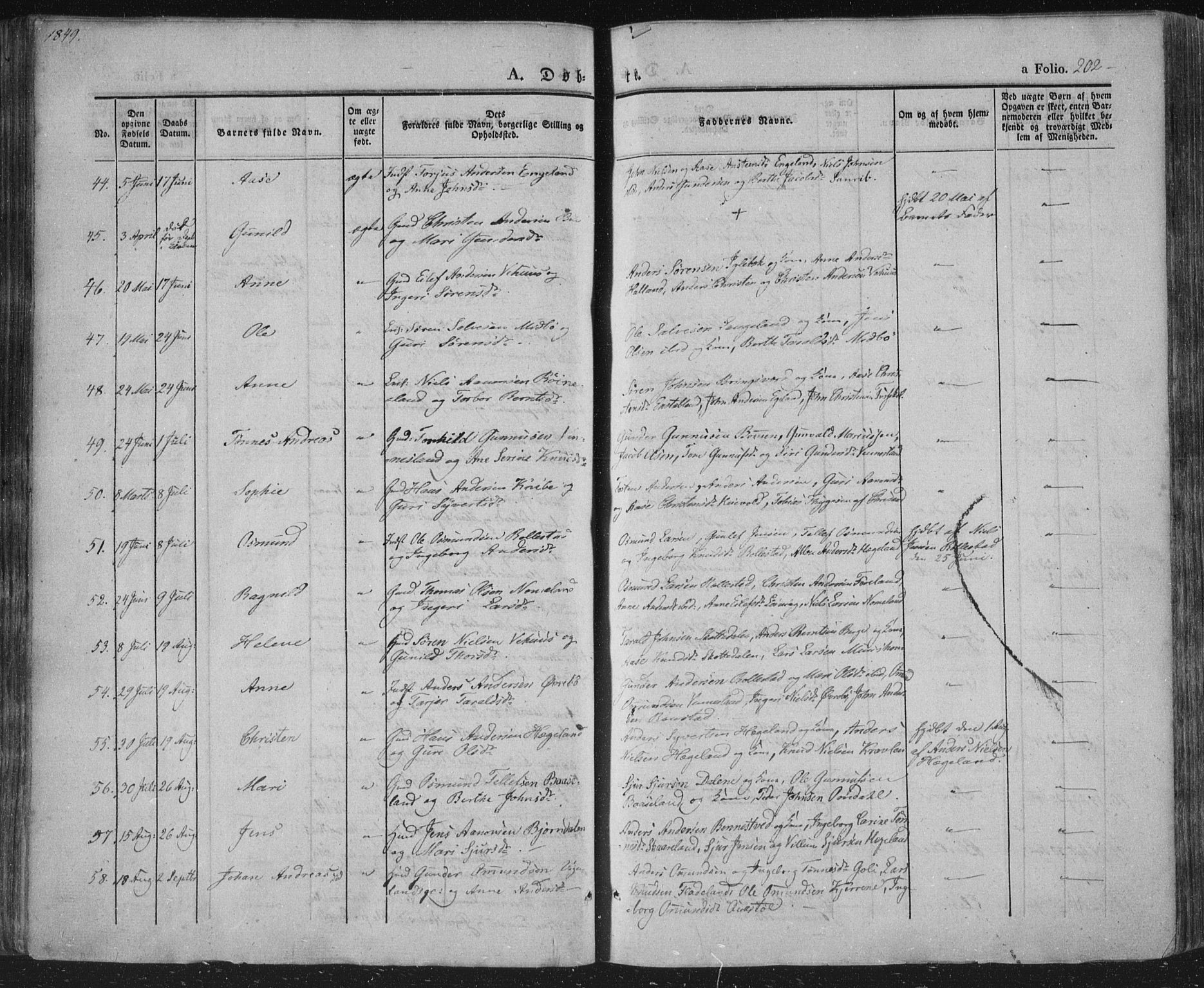 Vennesla sokneprestkontor, AV/SAK-1111-0045/Fa/Fac/L0004: Parish register (official) no. A 4, 1834-1855, p. 202