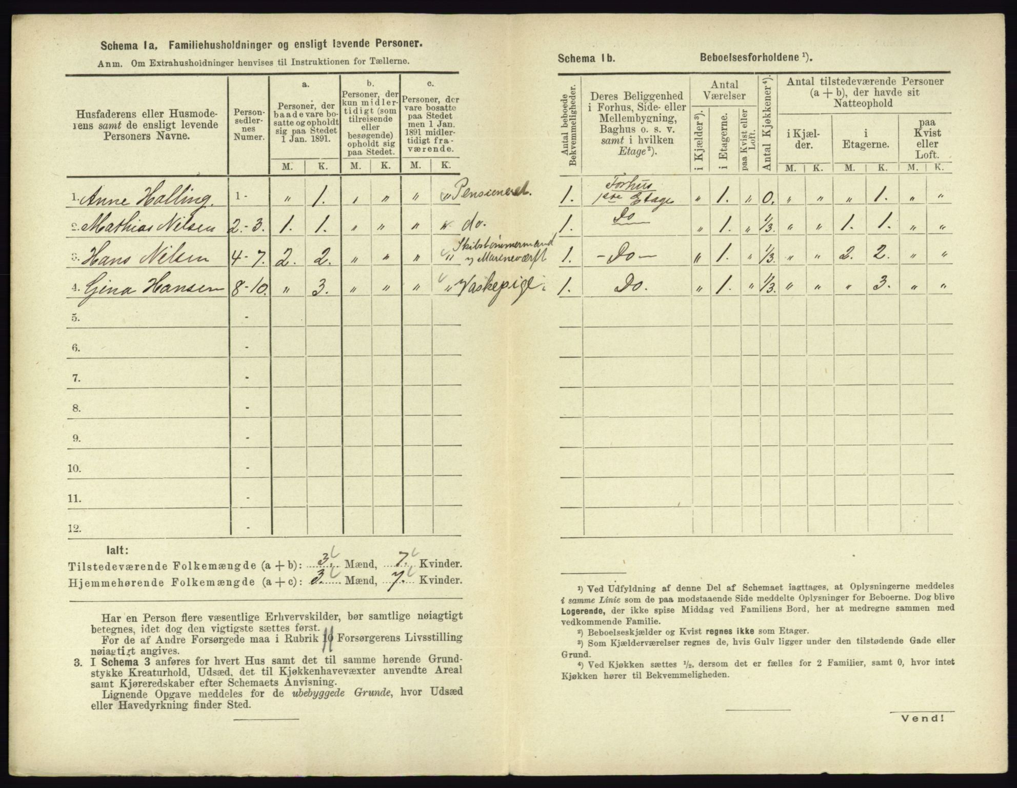 RA, 1891 census for 0703 Horten, 1891, p. 1038